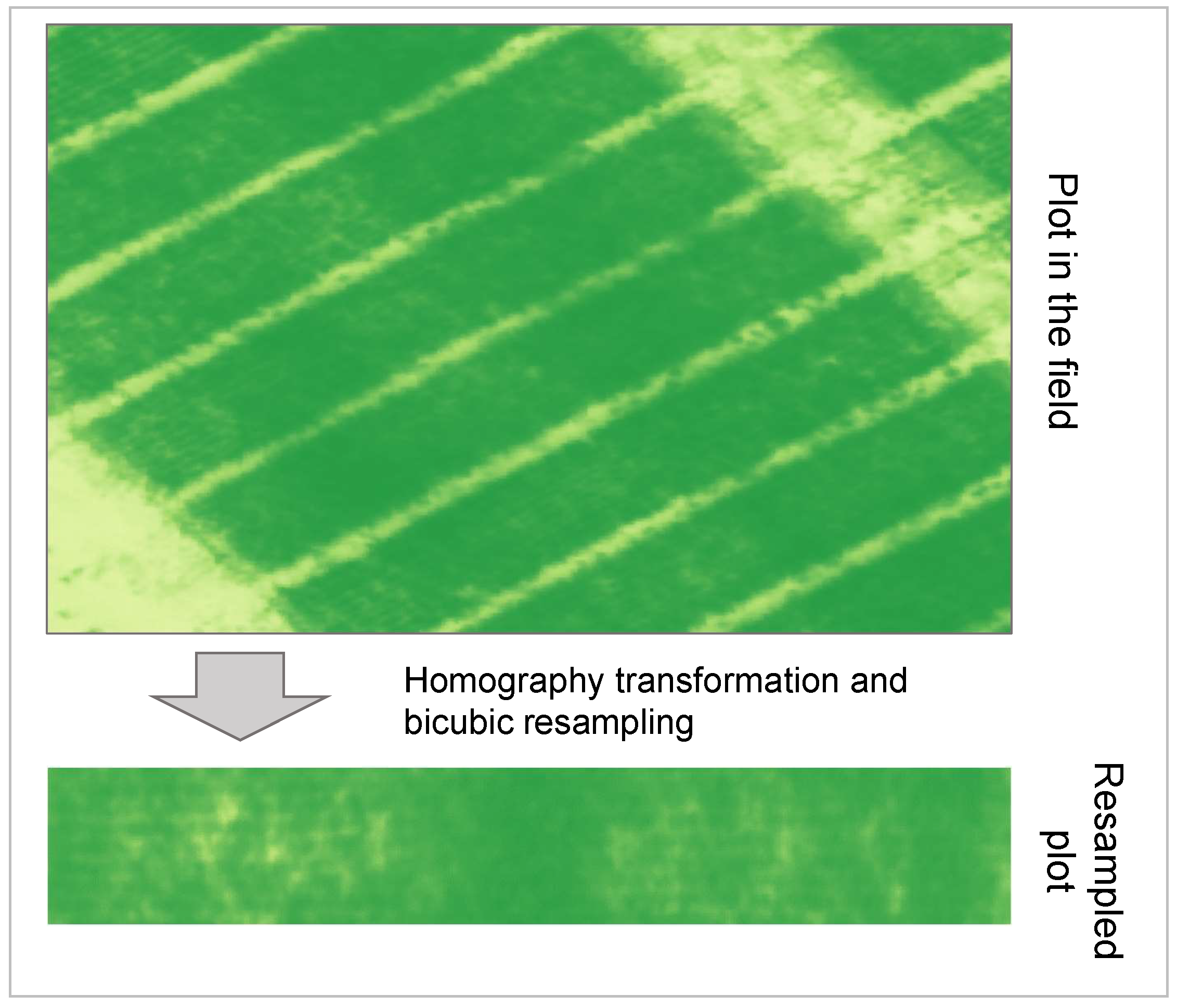 Drones 08 00407 g003