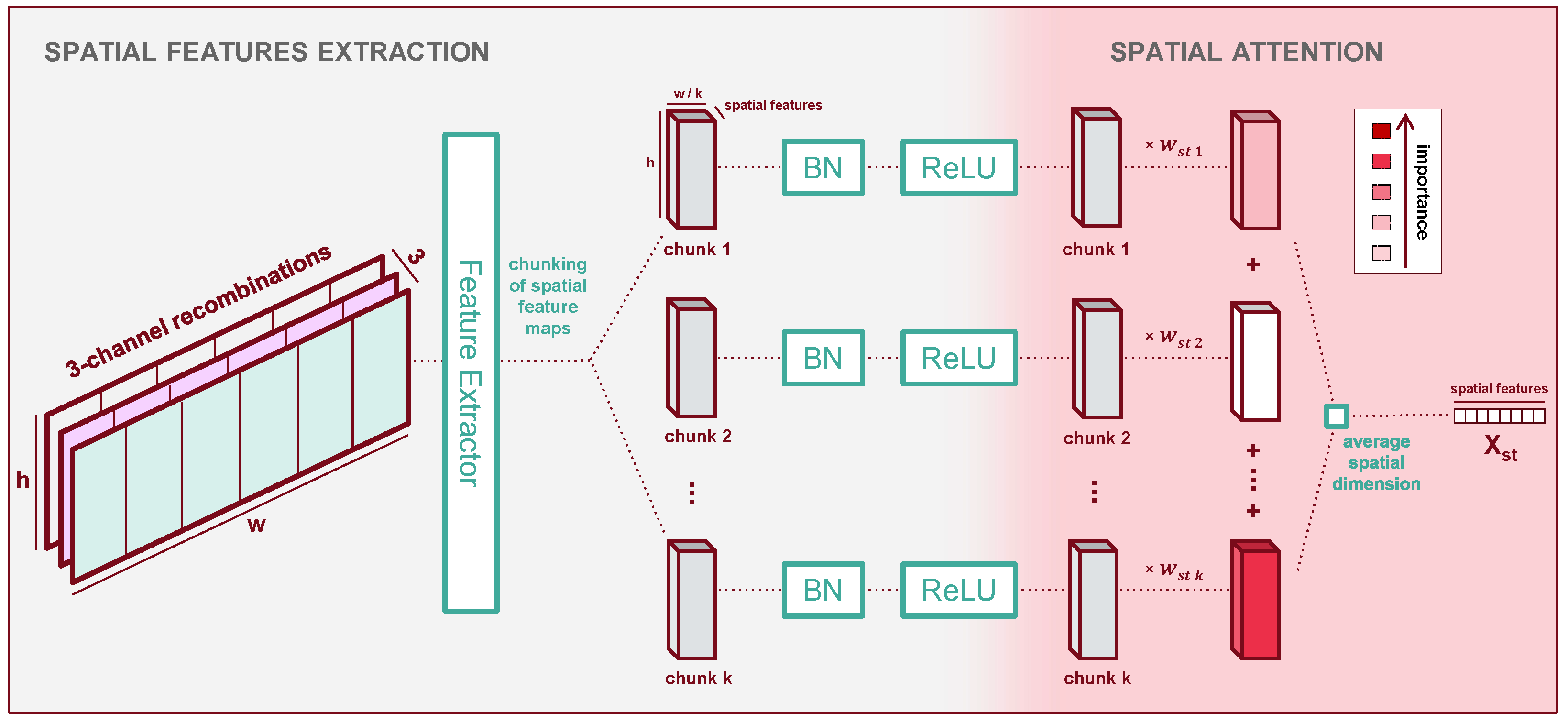 Drones 08 00407 g006
