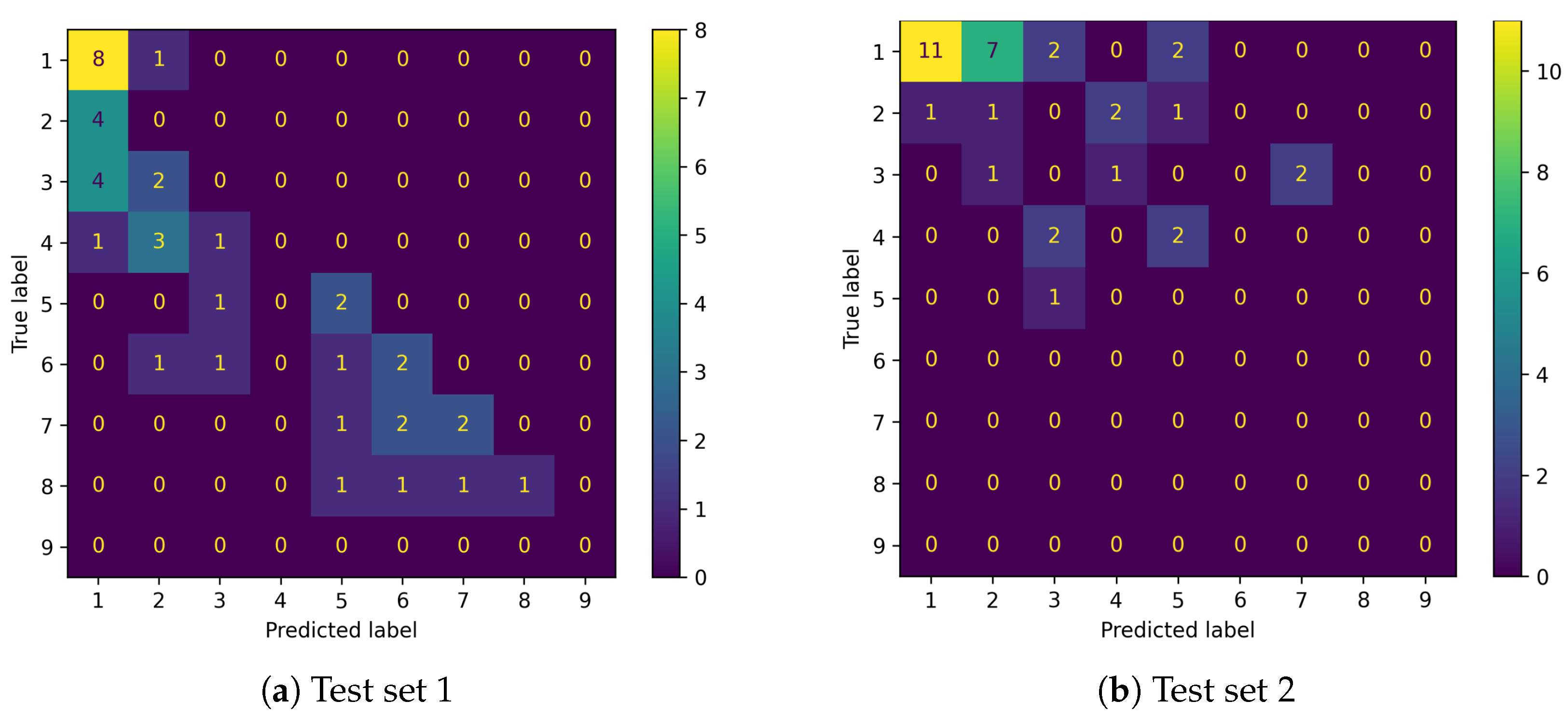 Drones 08 00407 g007