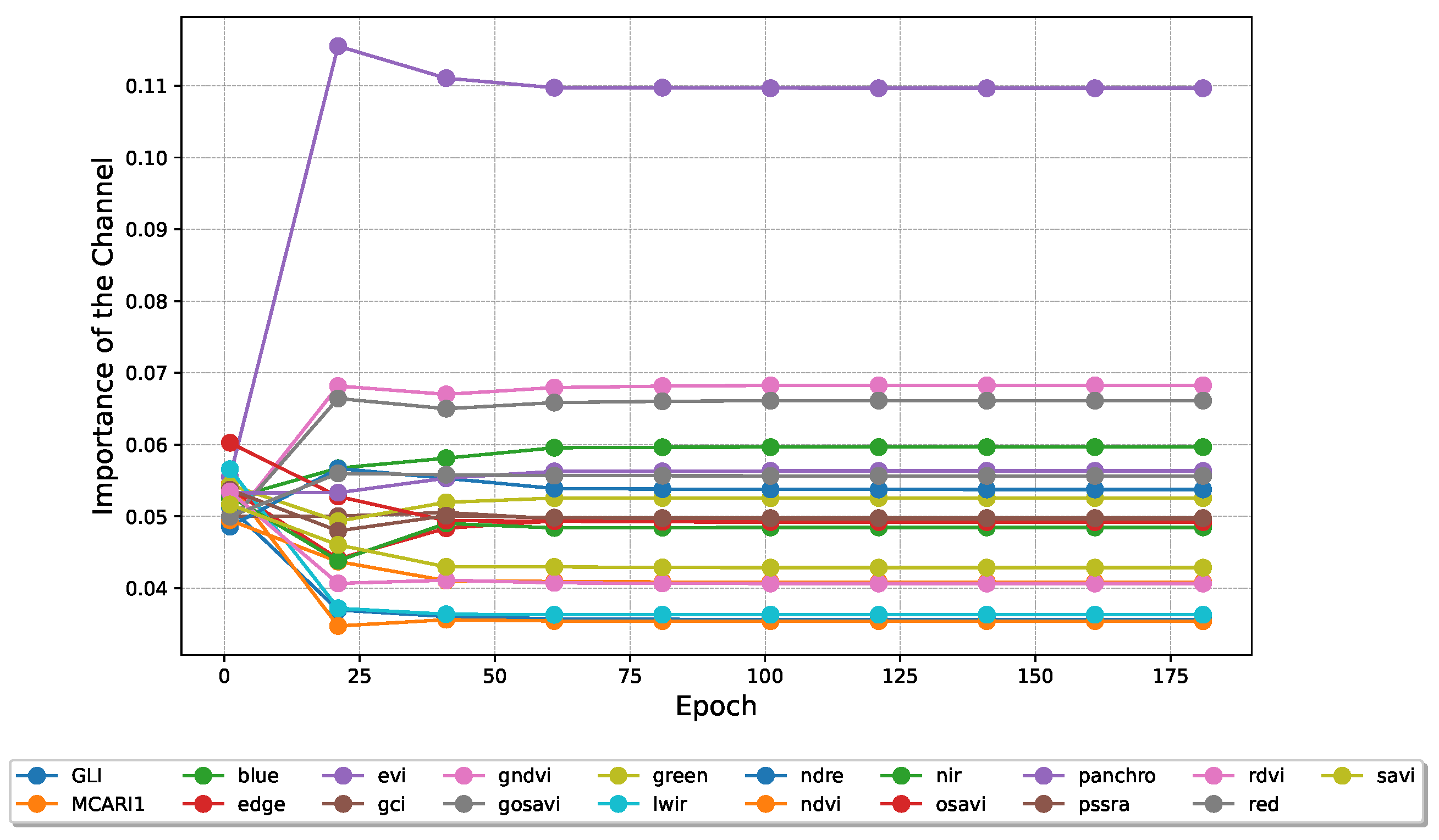 Drones 08 00407 g008
