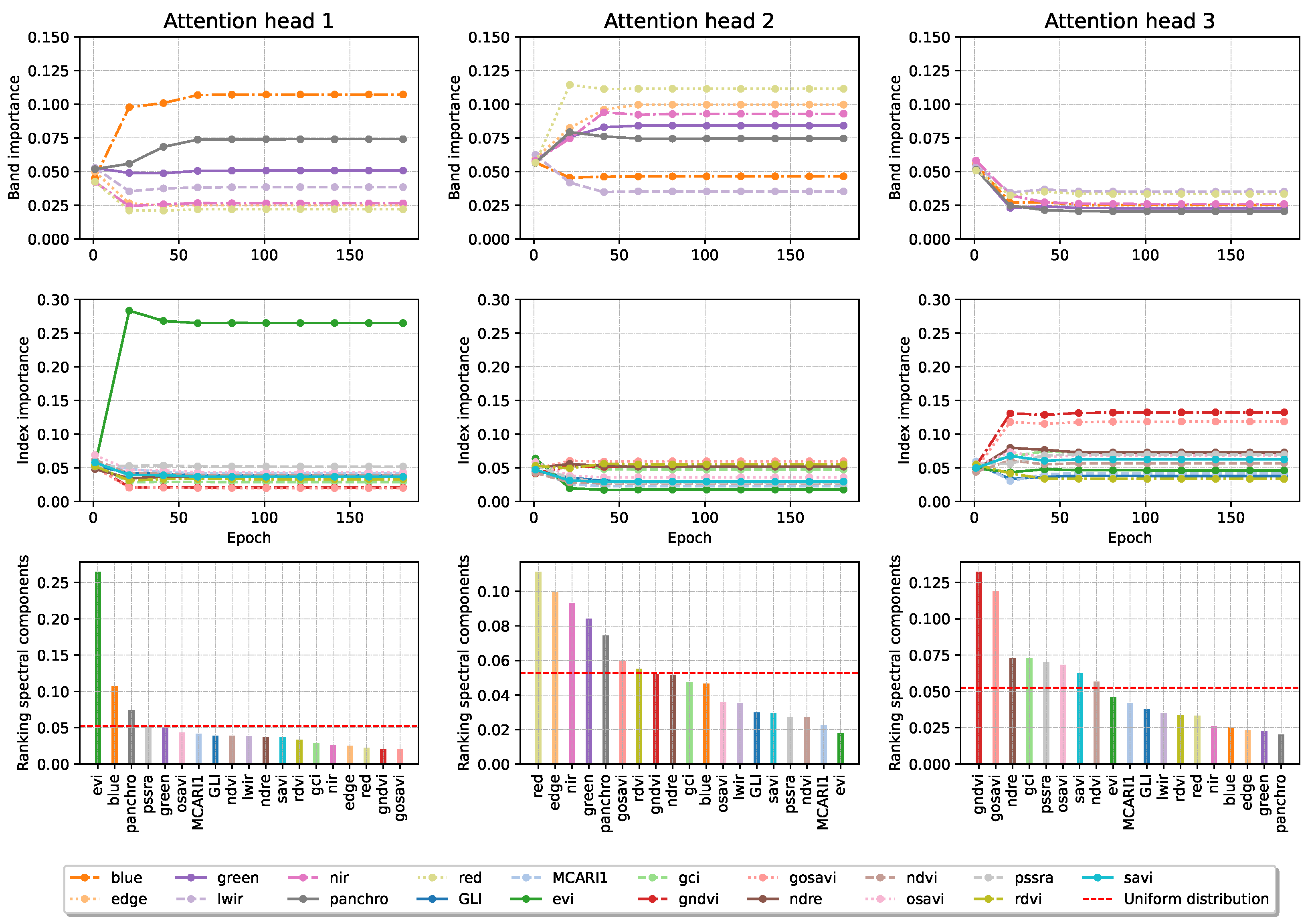 Drones 08 00407 g009