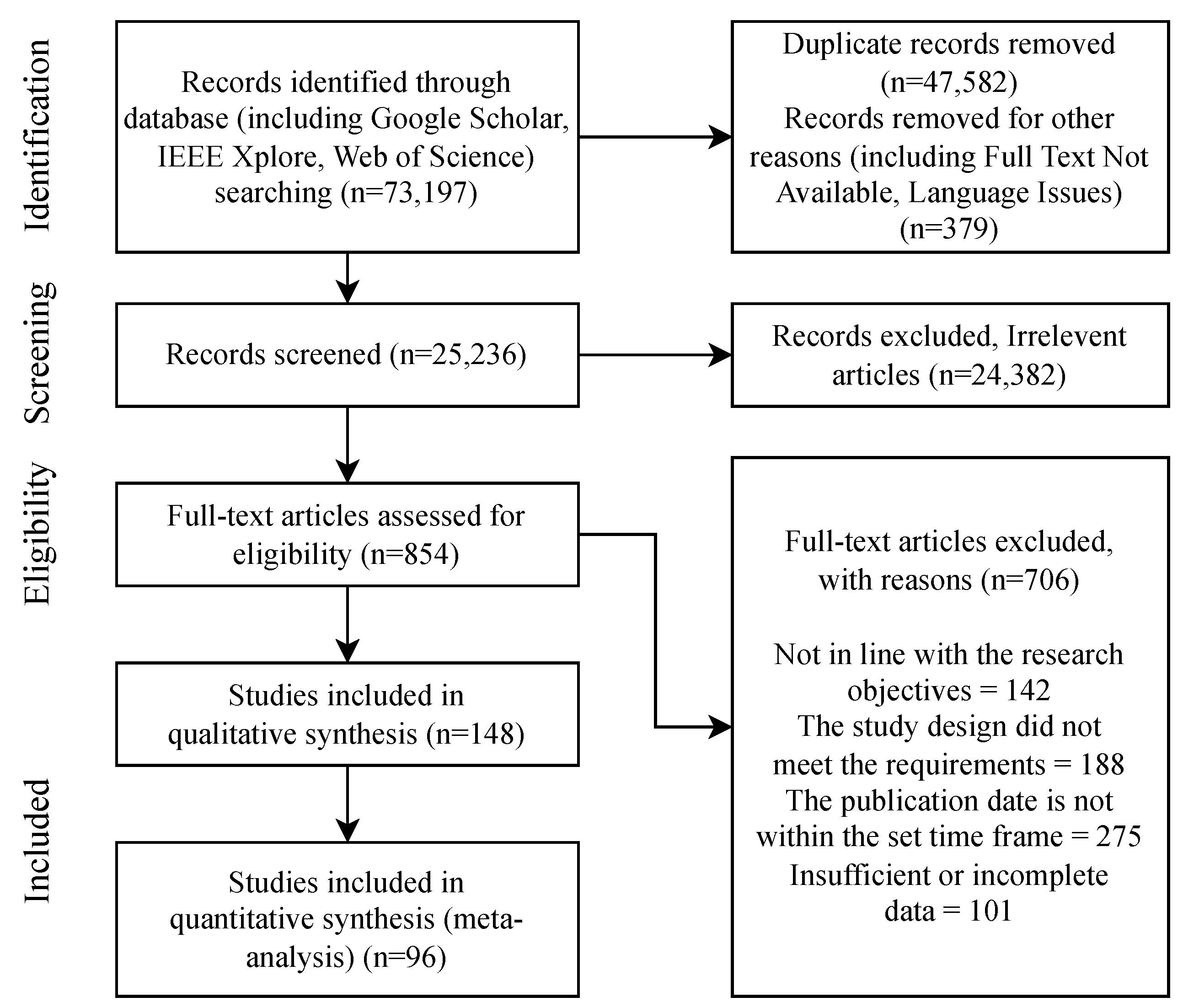 Drones 08 00412 g004