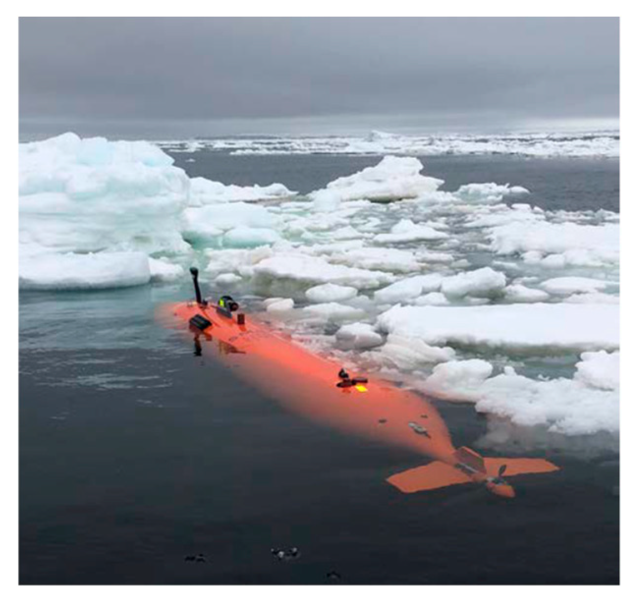 Drones 08 00413 g003