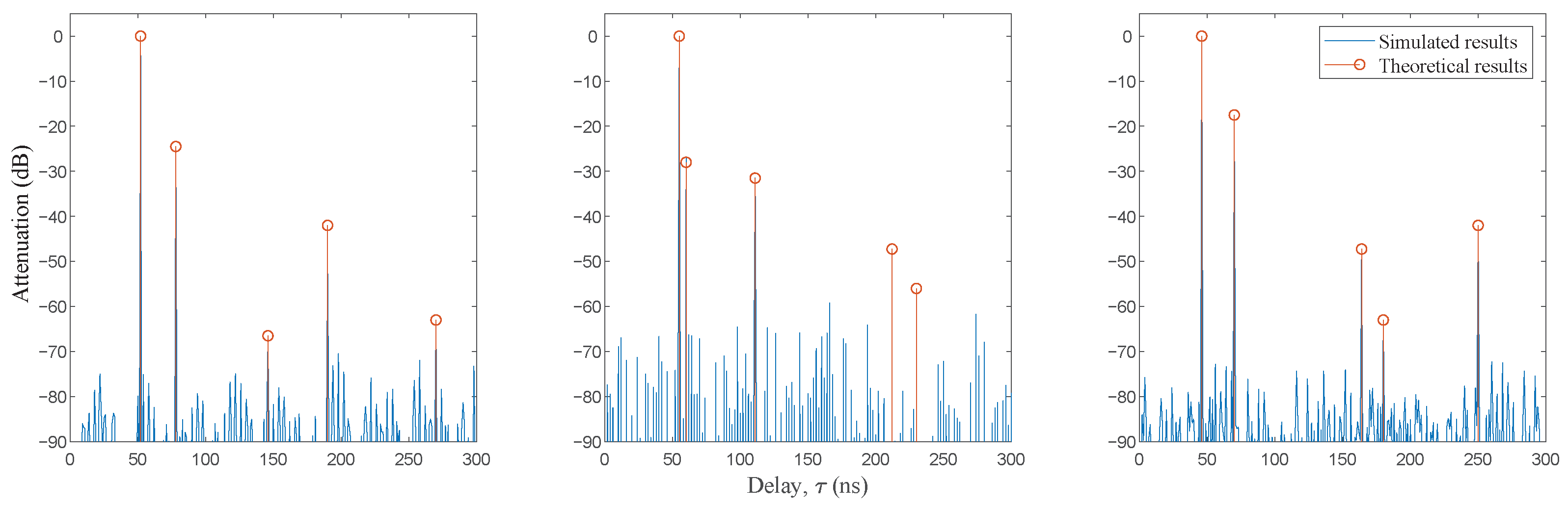 Drones 08 00416 g003