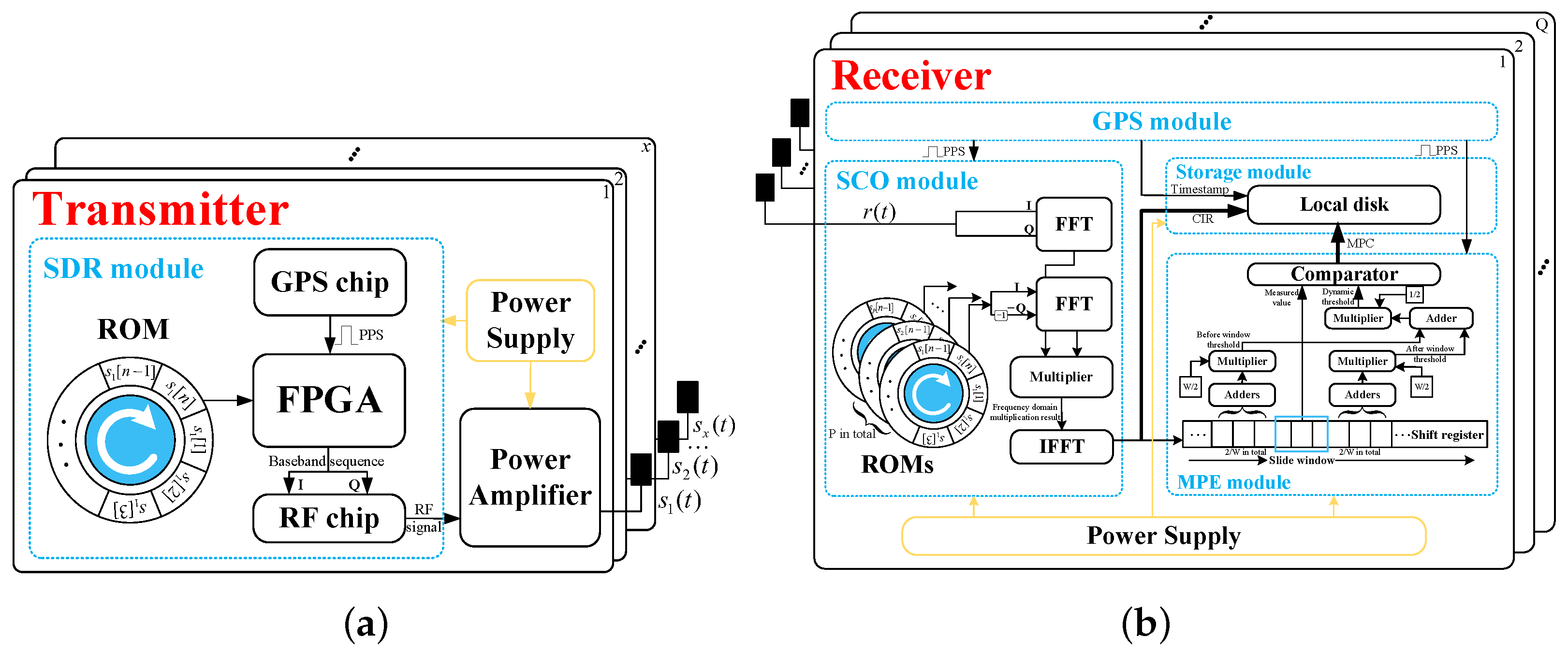 Drones 08 00416 g005