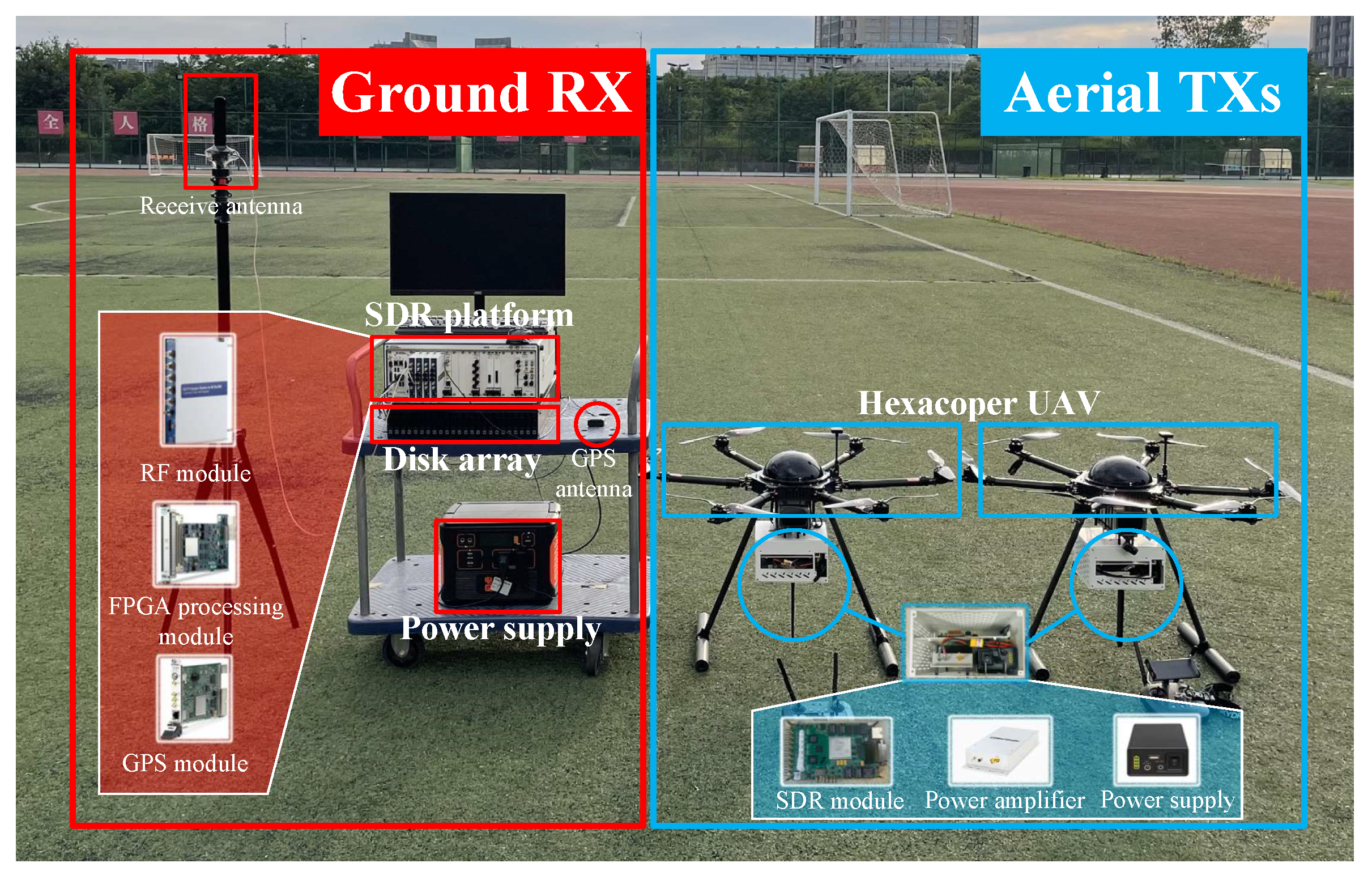Drones 08 00416 g006