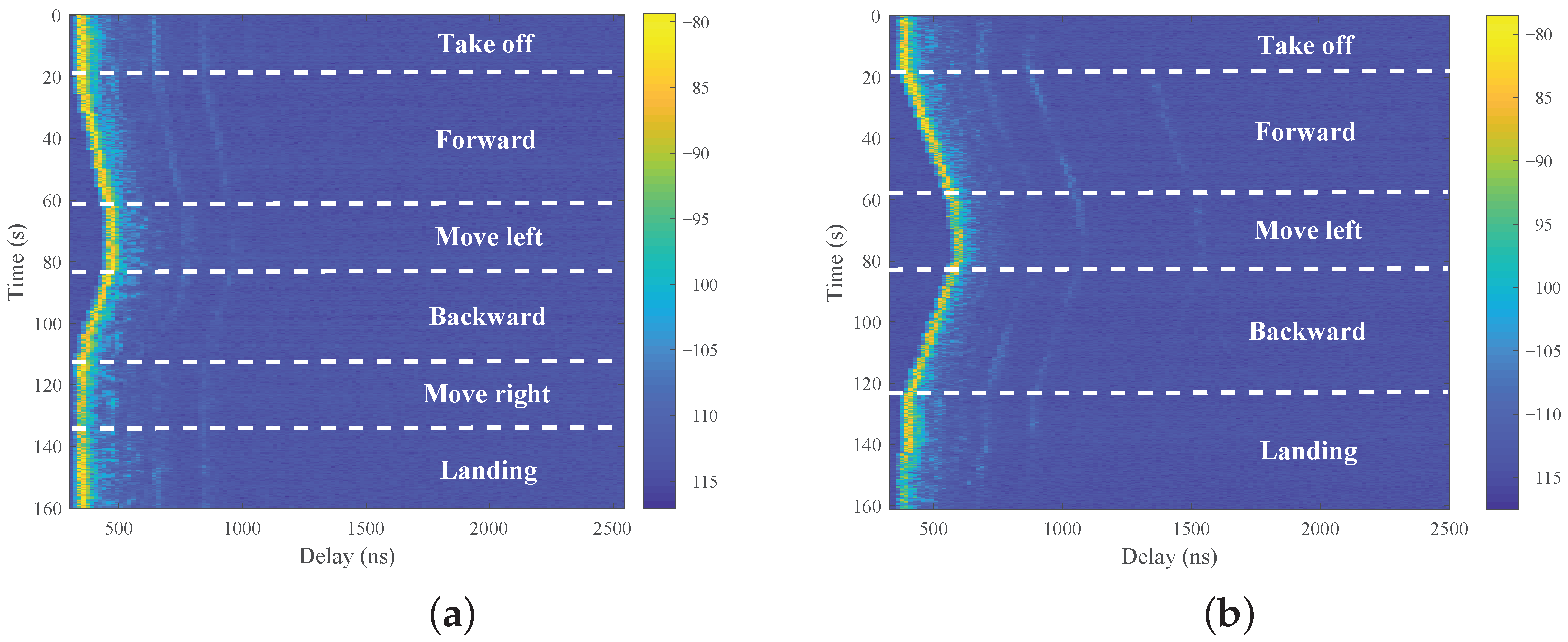Drones 08 00416 g008