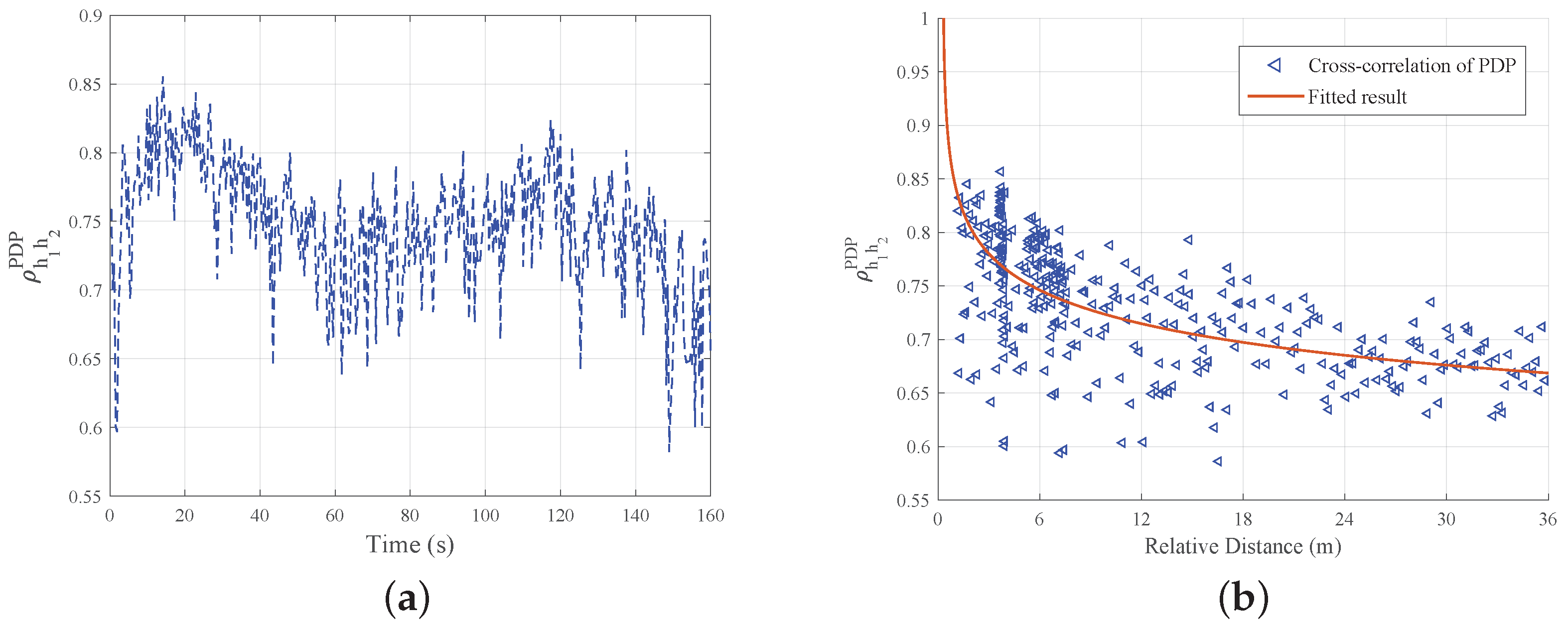 Drones 08 00416 g009
