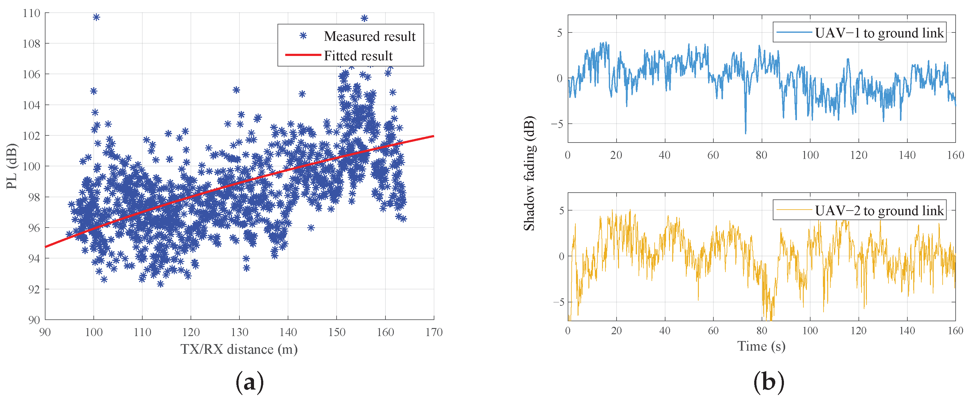 Drones 08 00416 g010