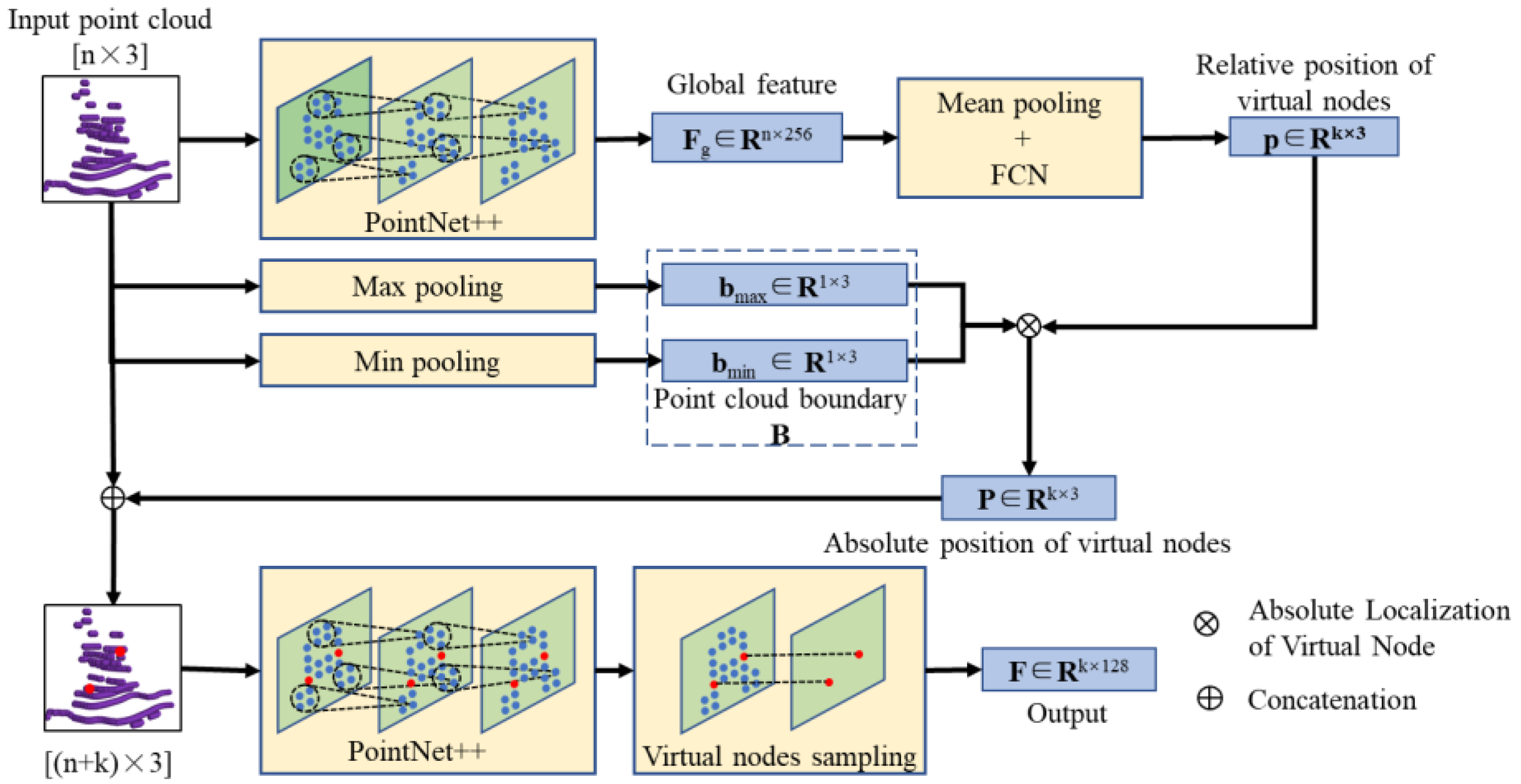 Drones 08 00418 g003
