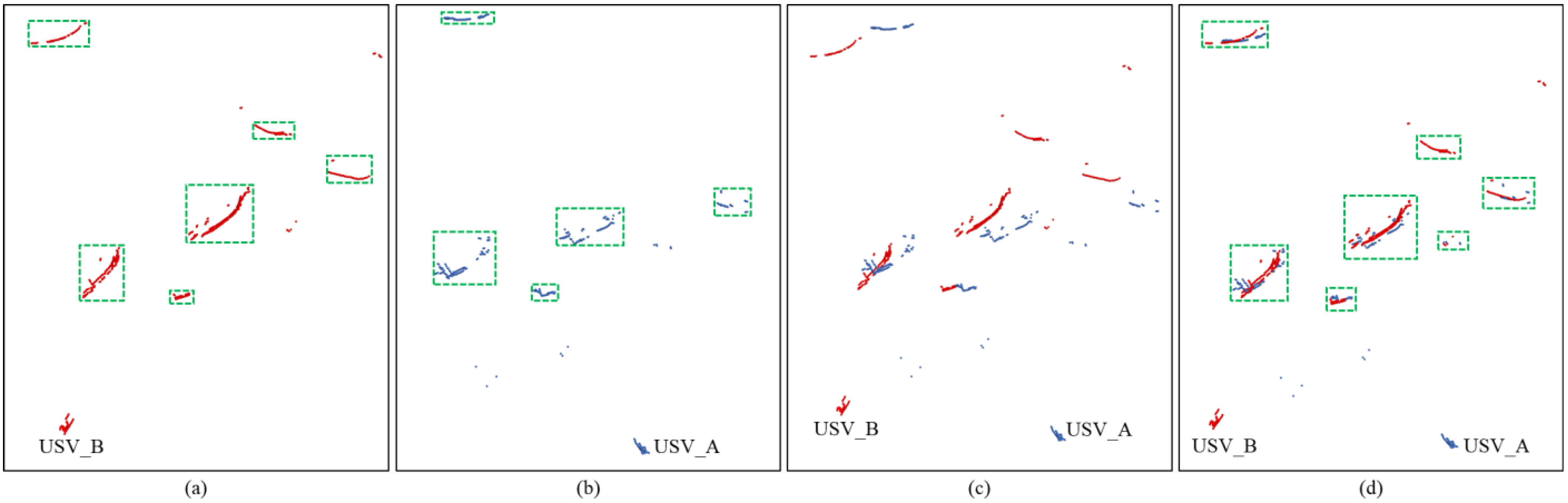 Drones 08 00418 g010
