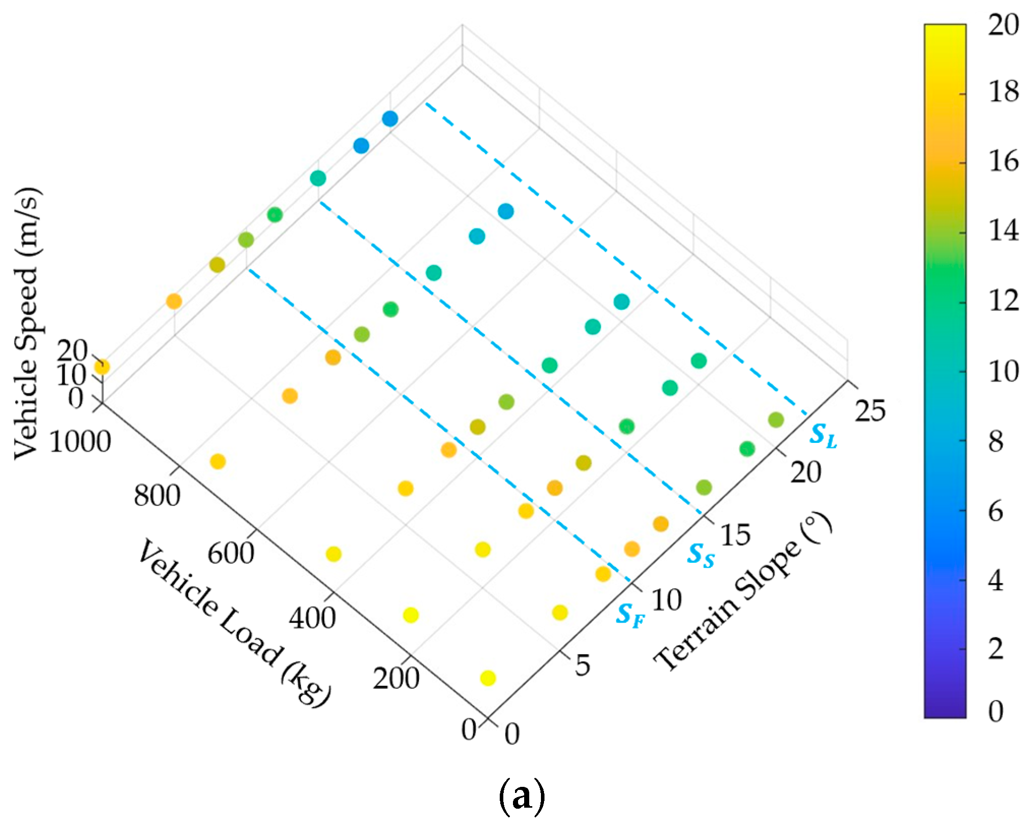 Drones 08 00419 g003a