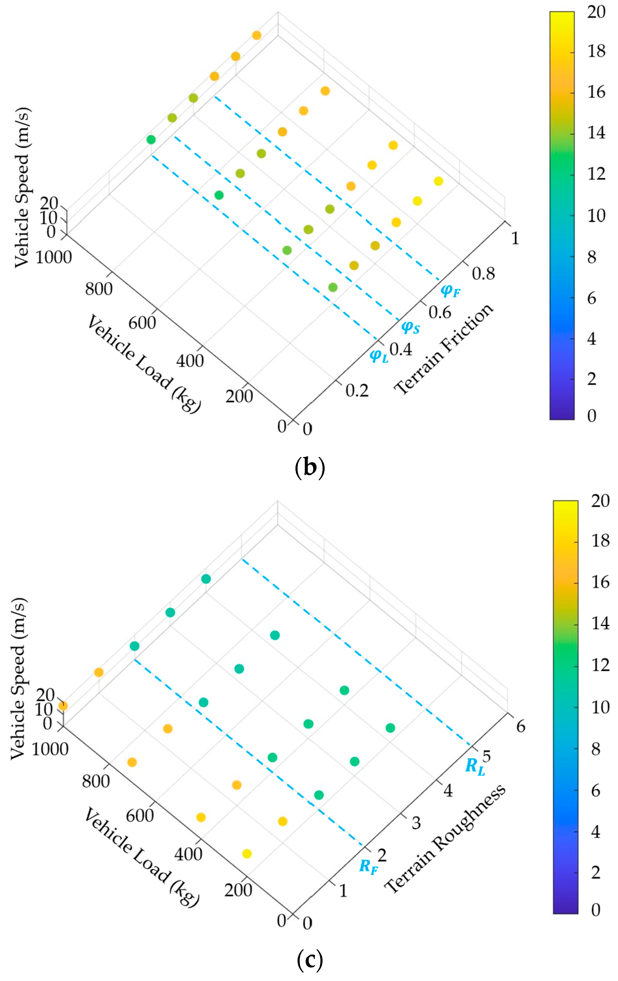 Drones 08 00419 g003b