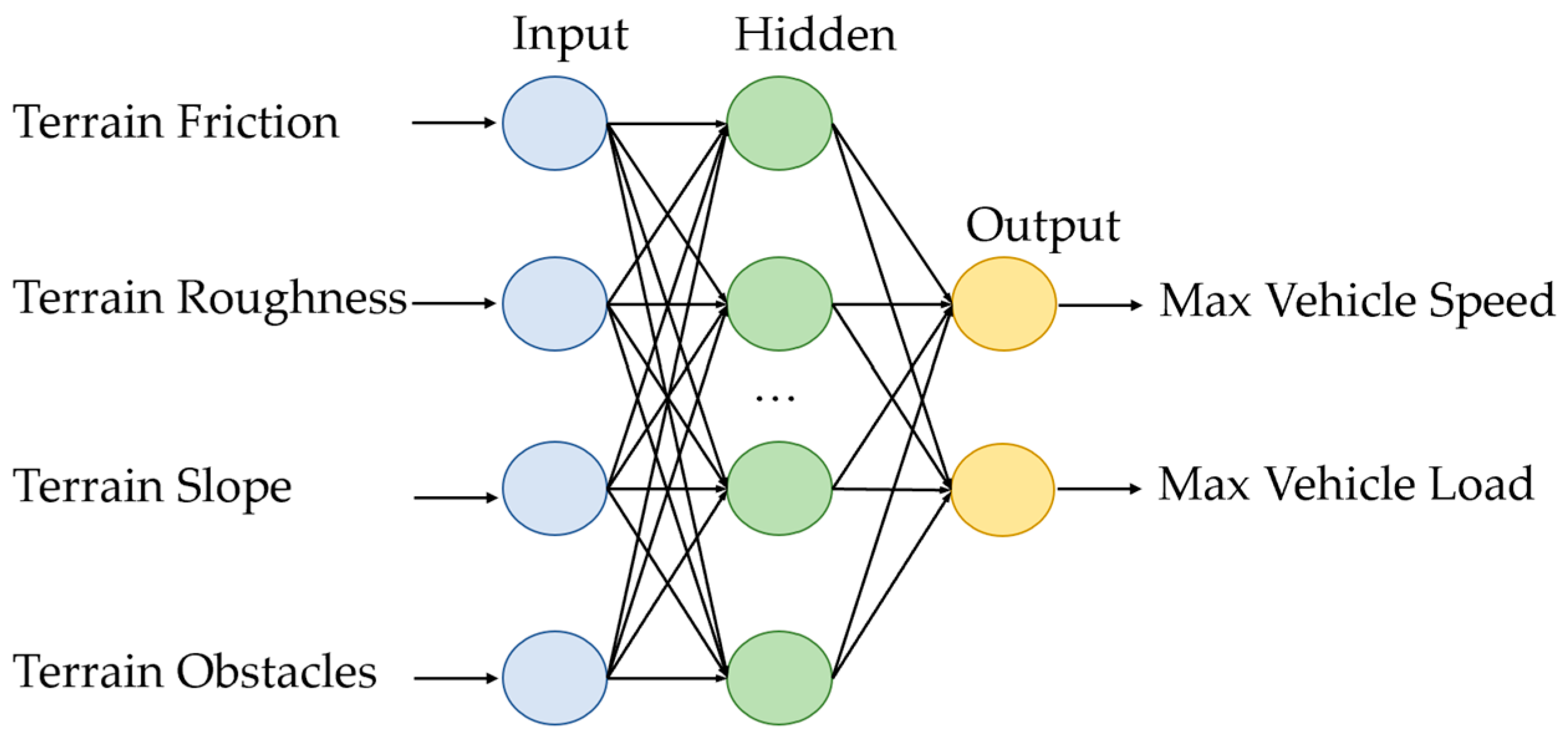 Drones 08 00419 g004