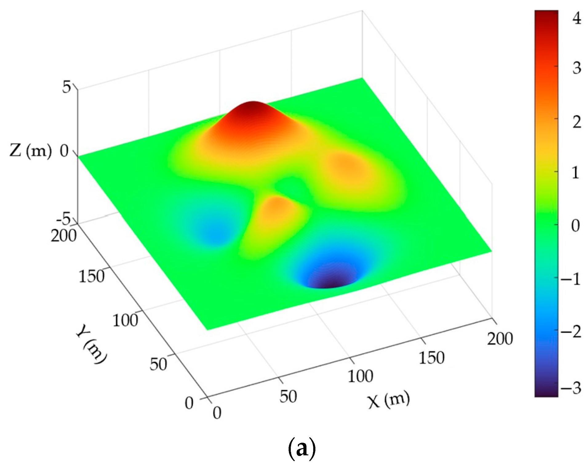 Drones 08 00419 g006a