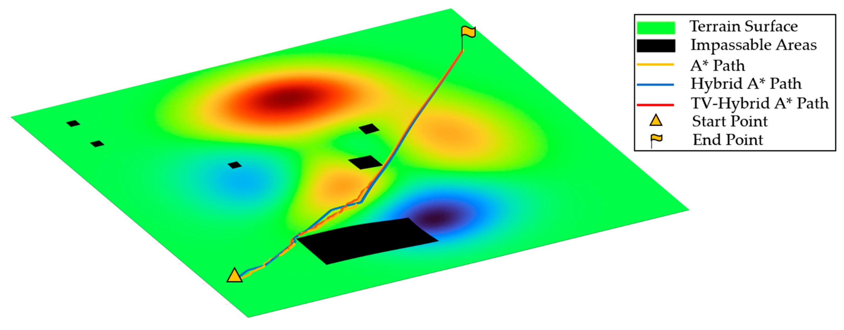 Drones 08 00419 g010