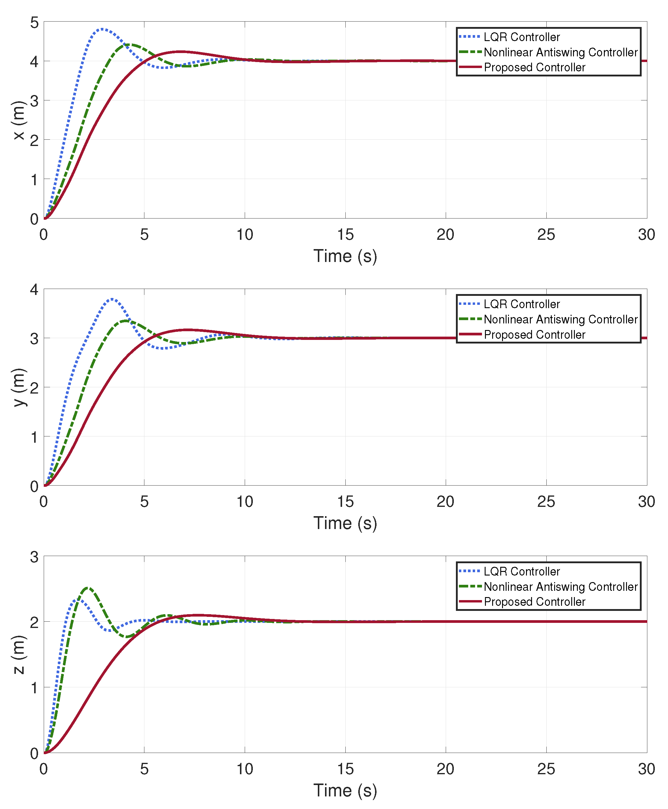 Drones 08 00420 g003