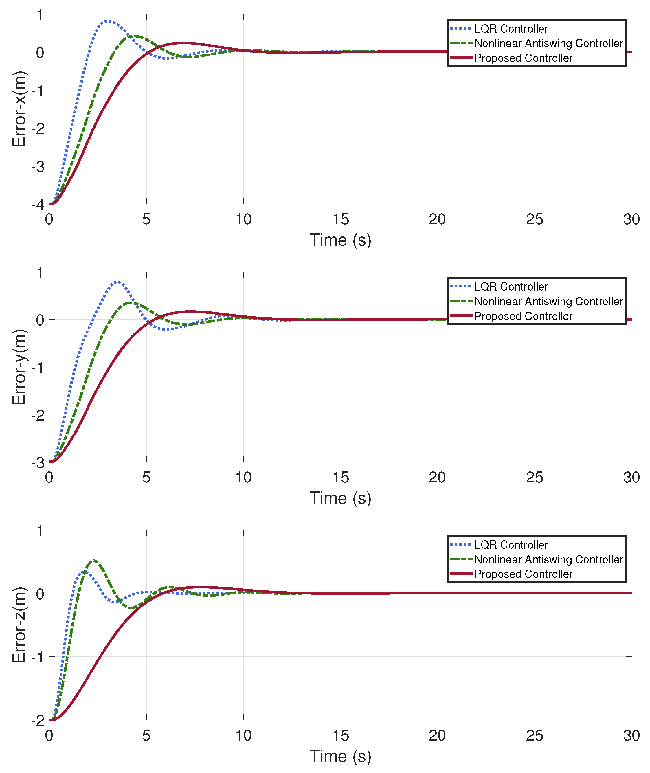 Drones 08 00420 g007