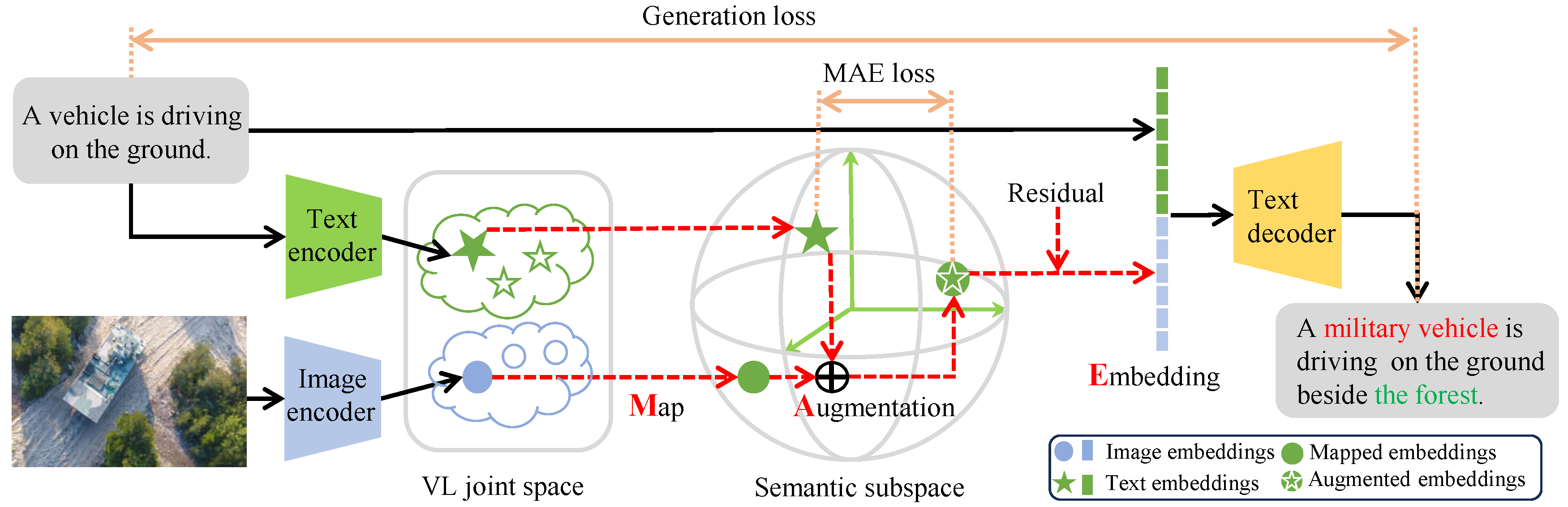 Drones 08 00421 g004