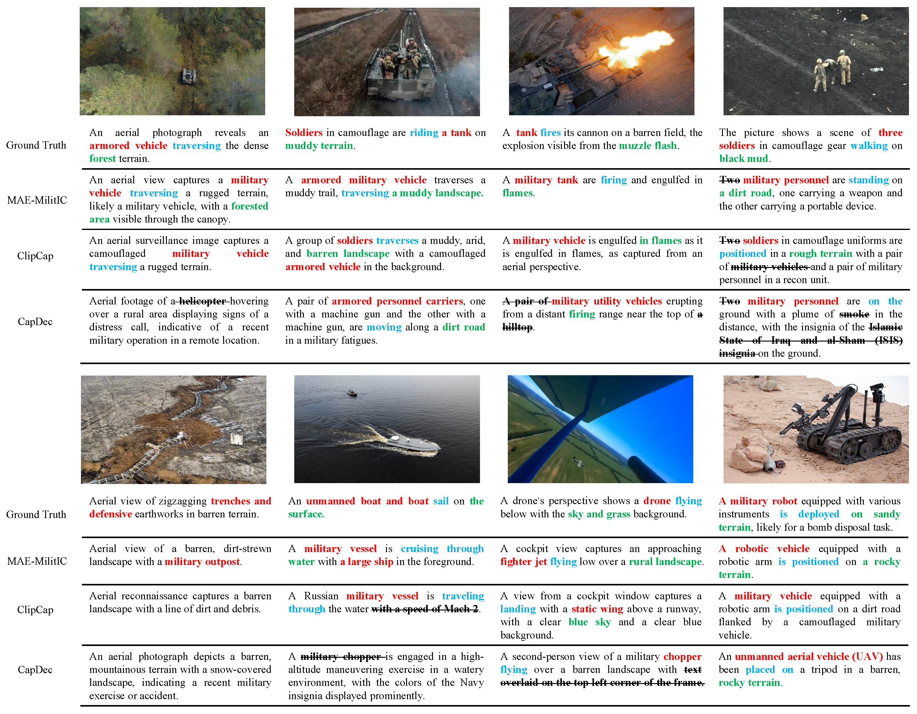 Drones 08 00421 g007