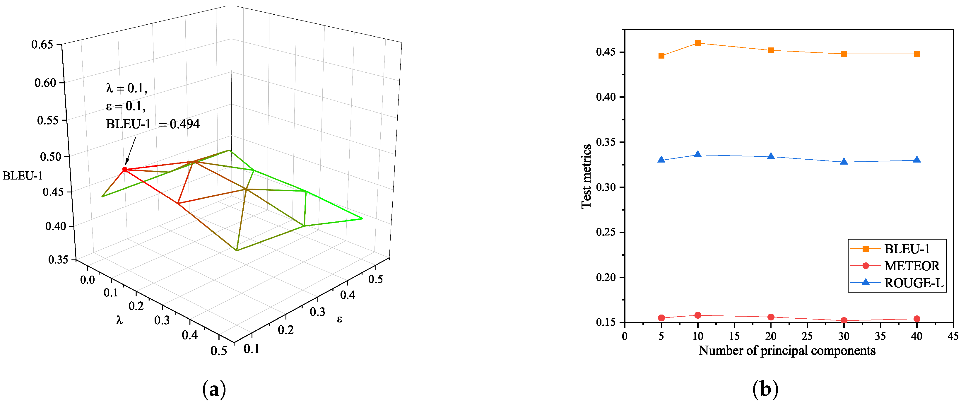 Drones 08 00421 g009