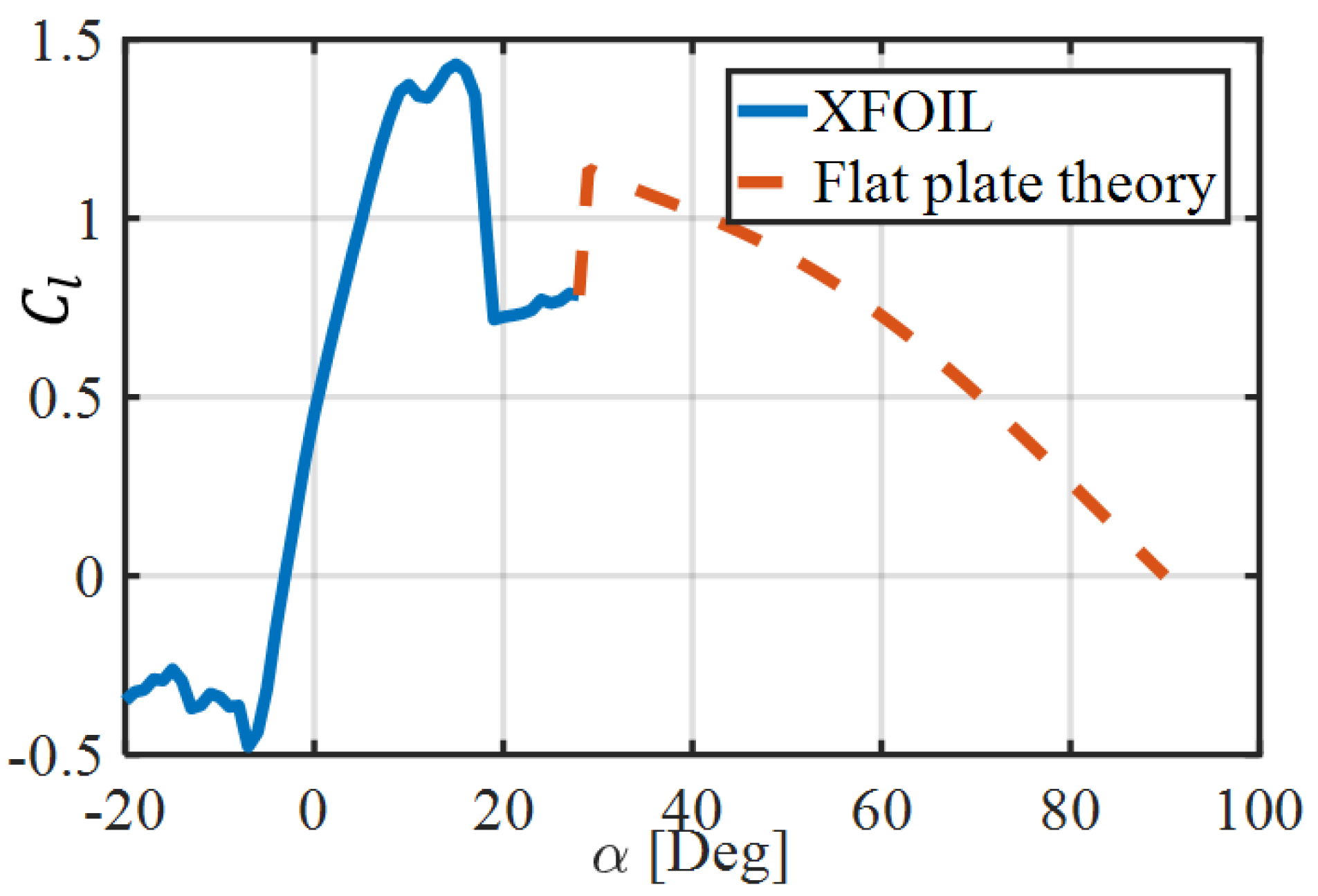 Drones 08 00424 g004