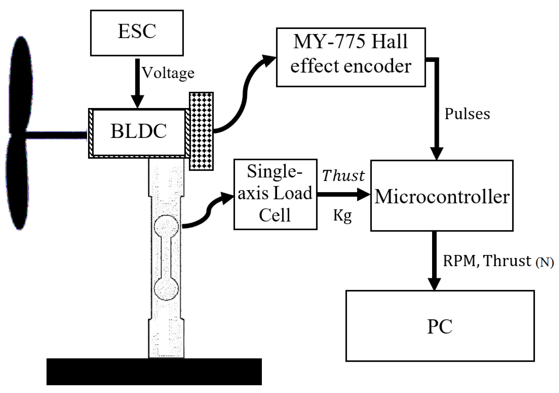Drones 08 00424 g010