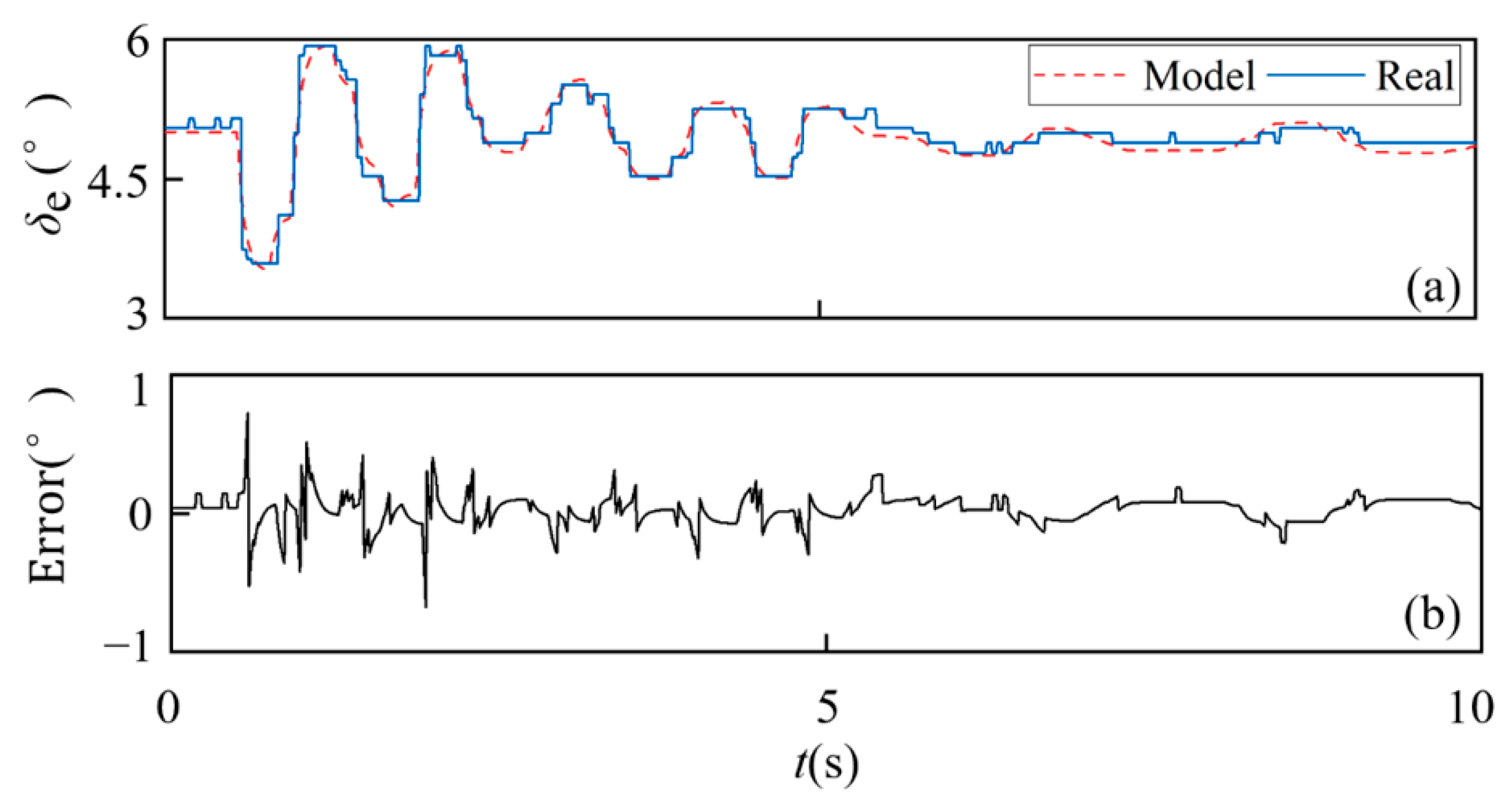 Drones 08 00428 g002