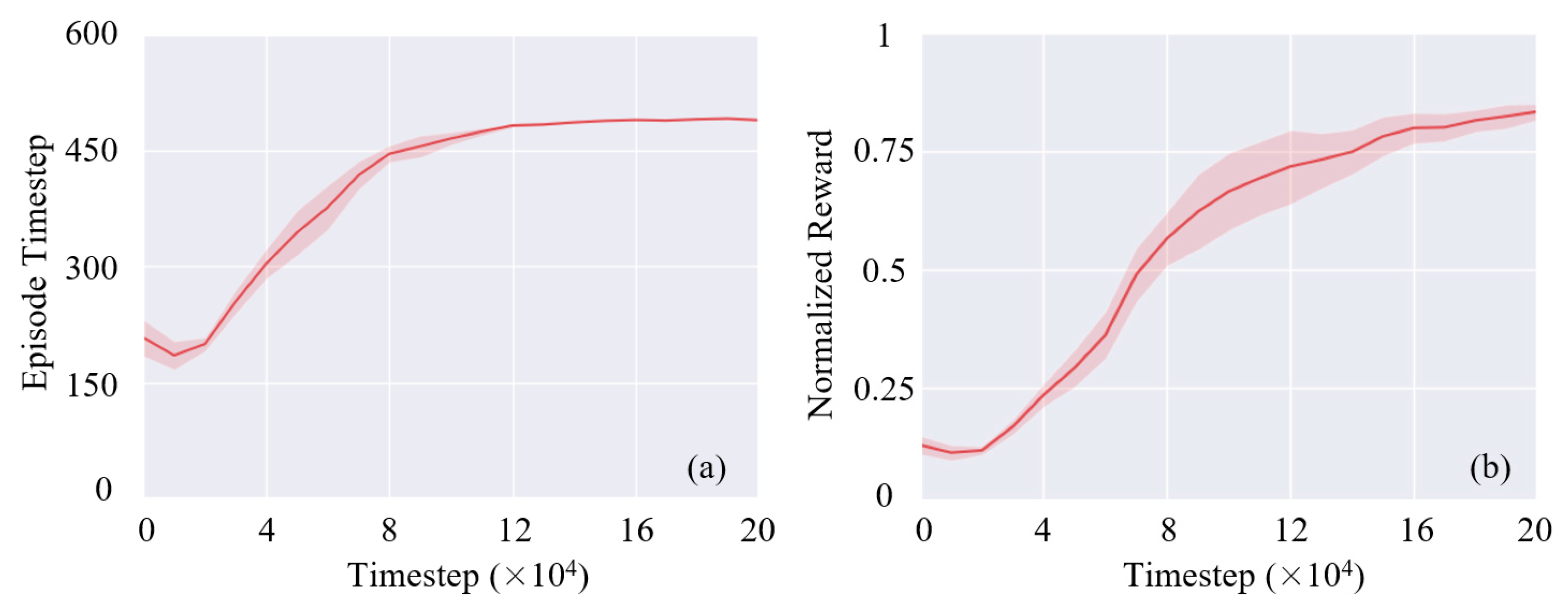Drones 08 00428 g008