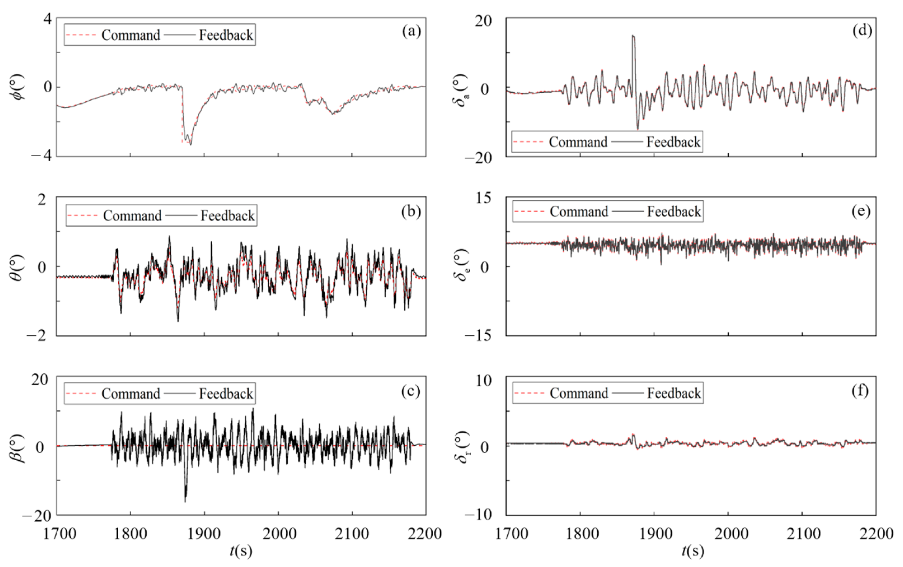Drones 08 00428 g013
