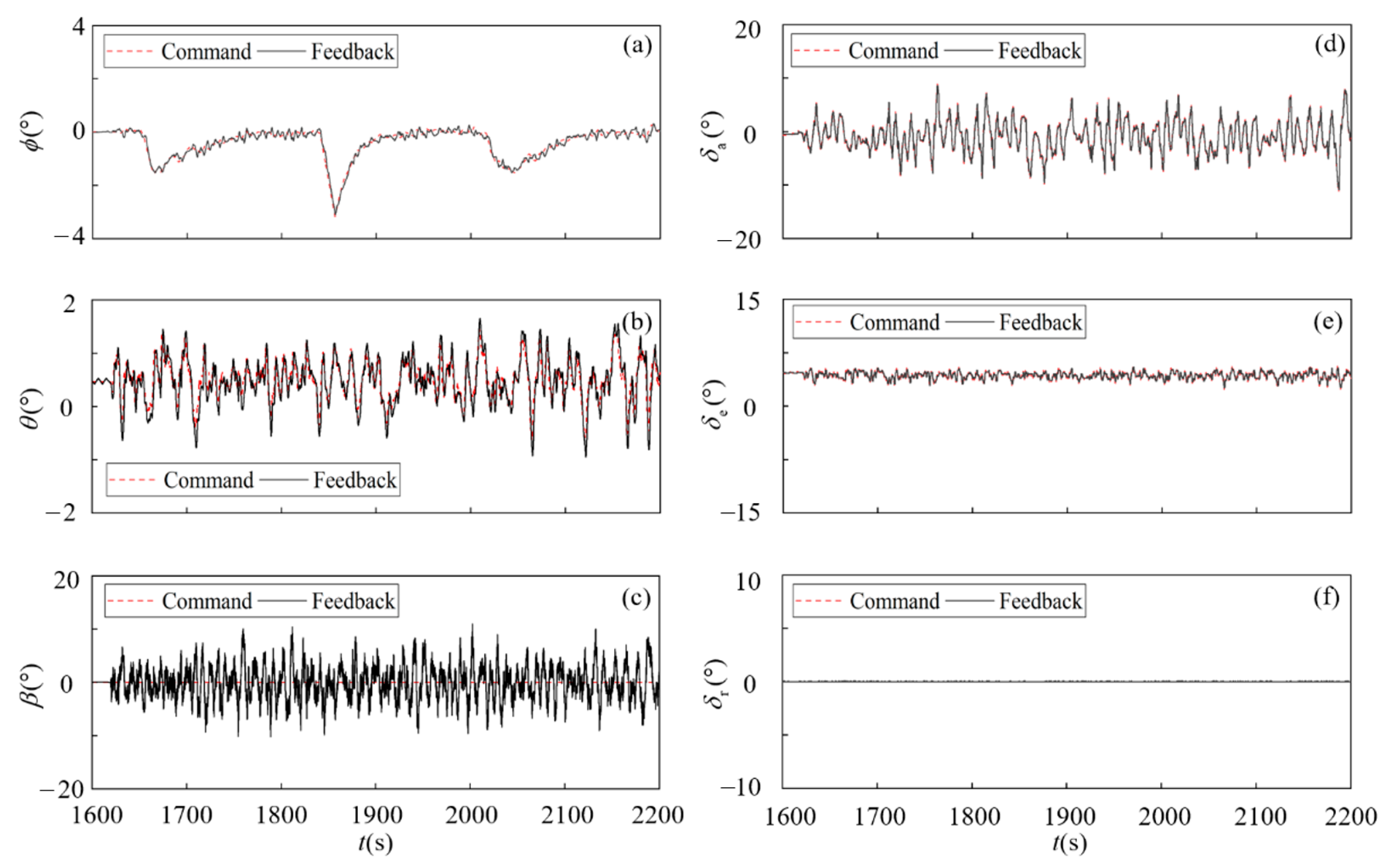 Drones 08 00428 g014