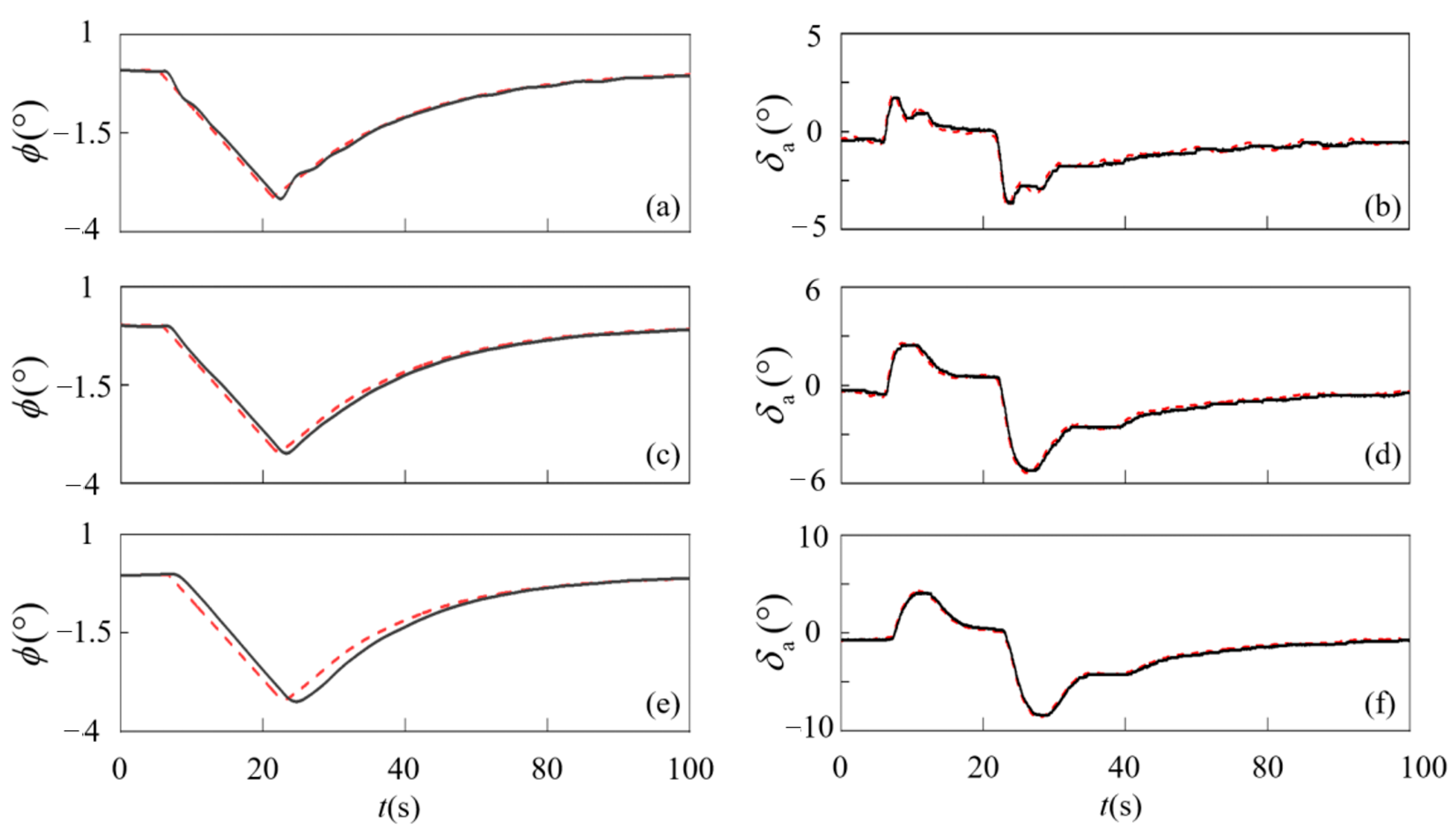 Drones 08 00428 g015