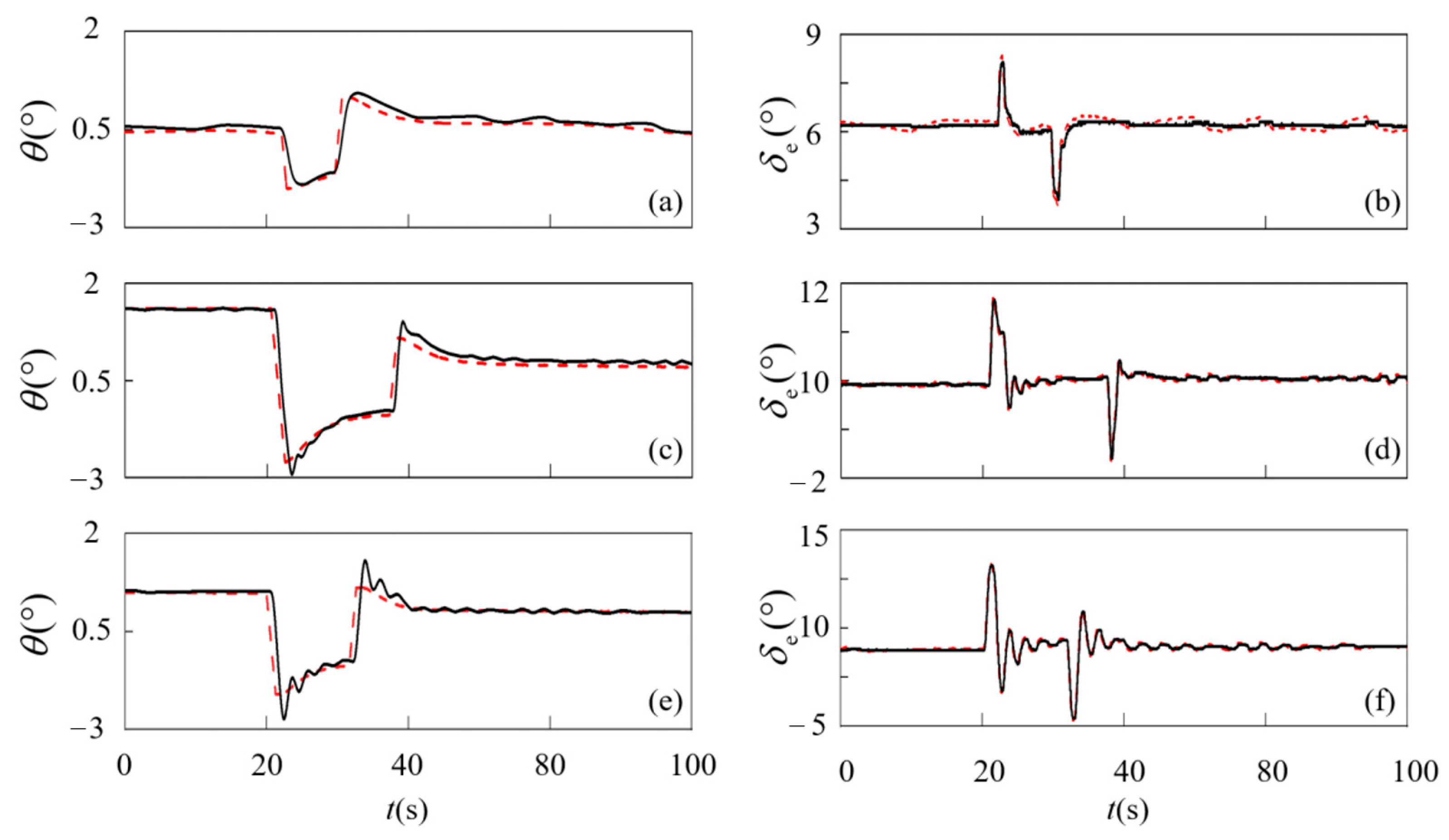 Drones 08 00428 g016