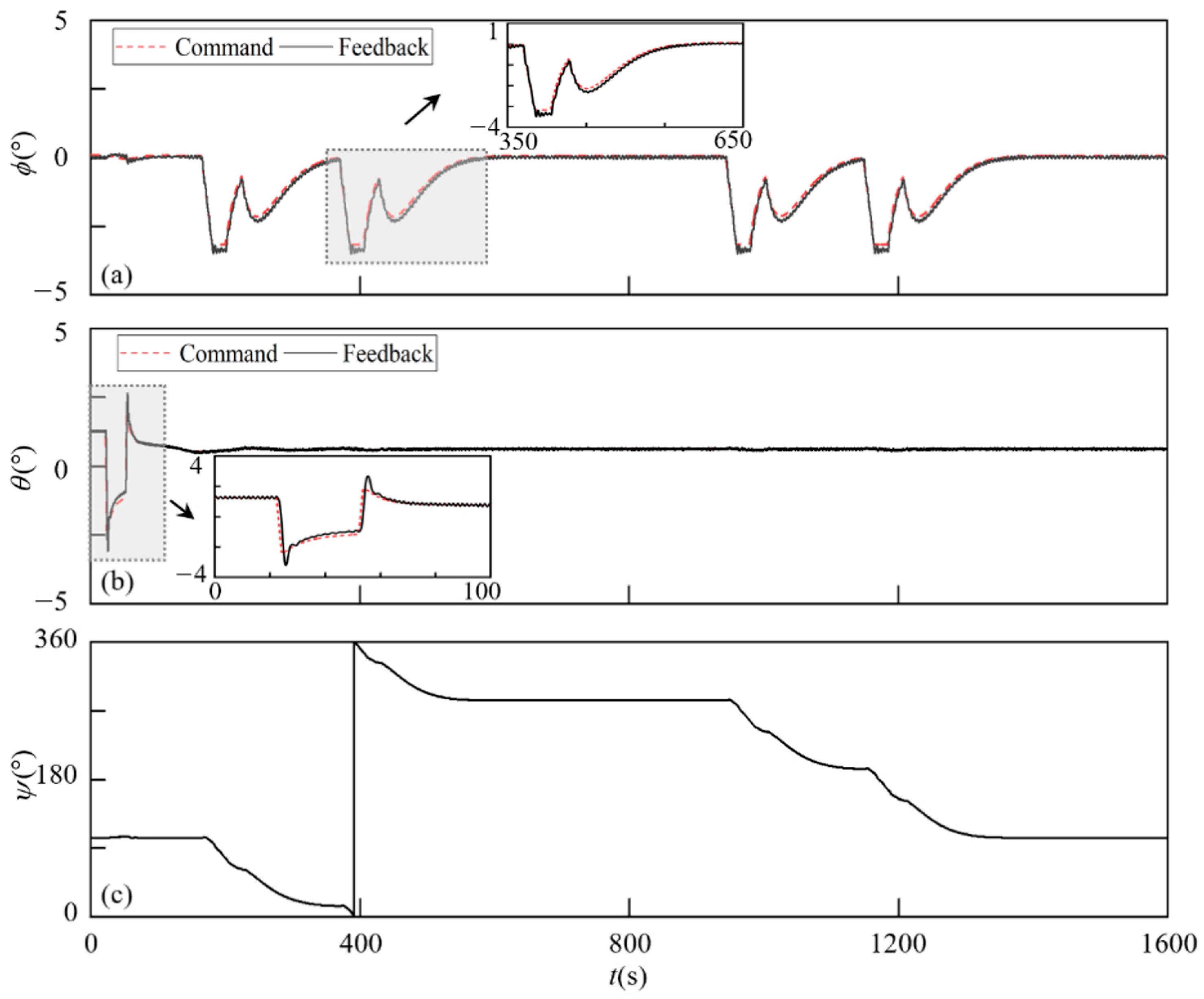 Drones 08 00428 g018