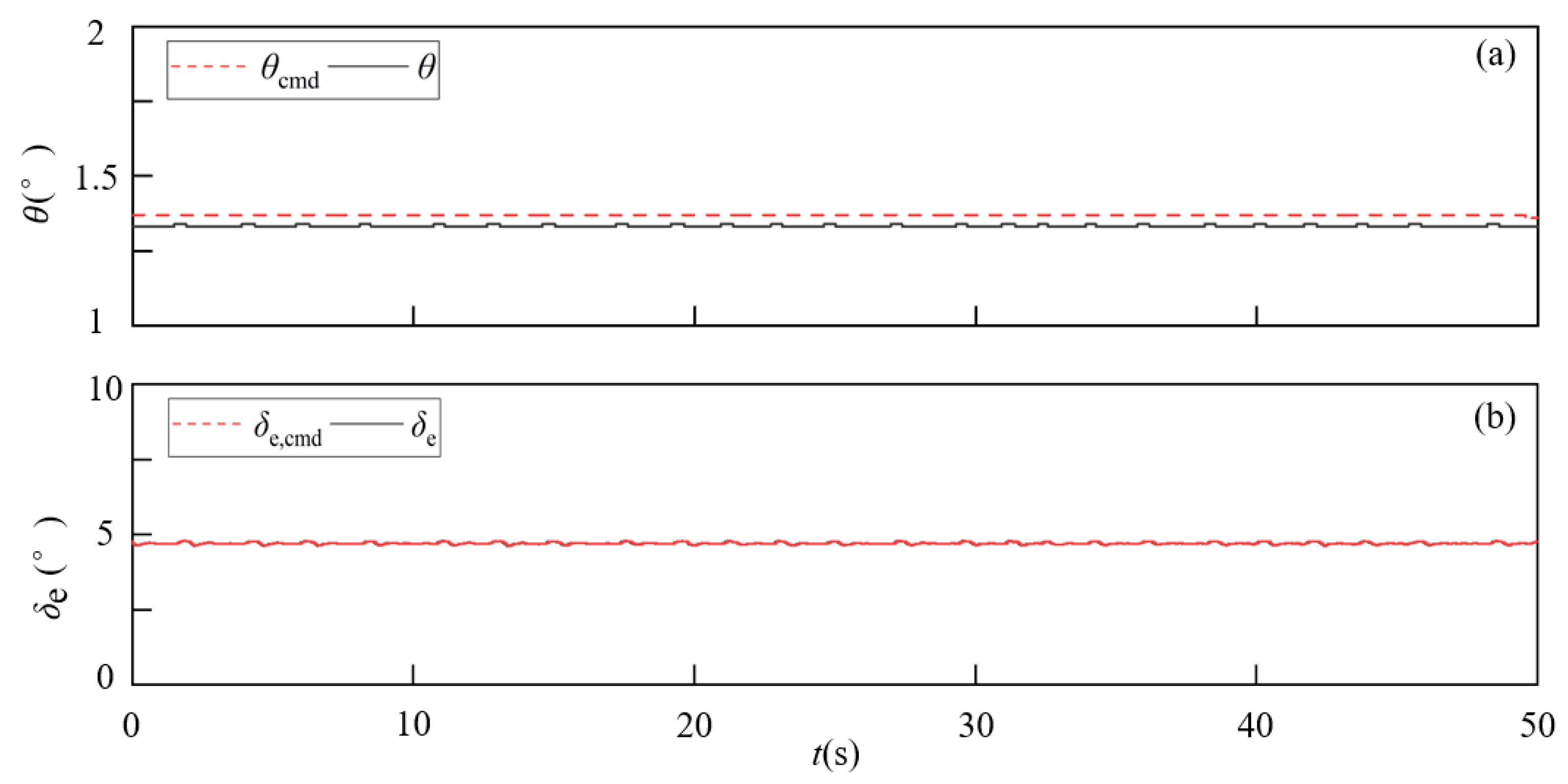 Drones 08 00428 g019