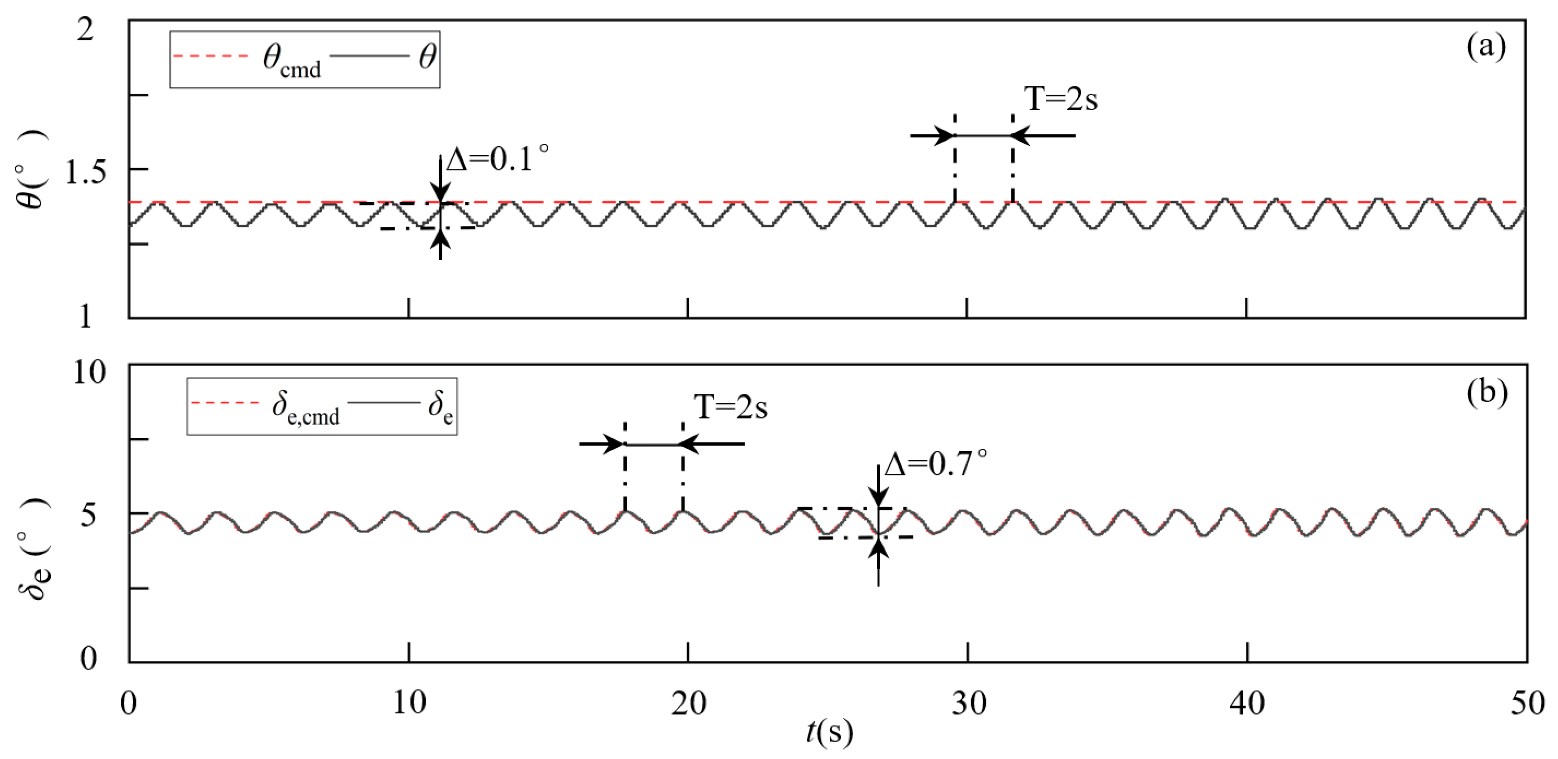 Drones 08 00428 g020
