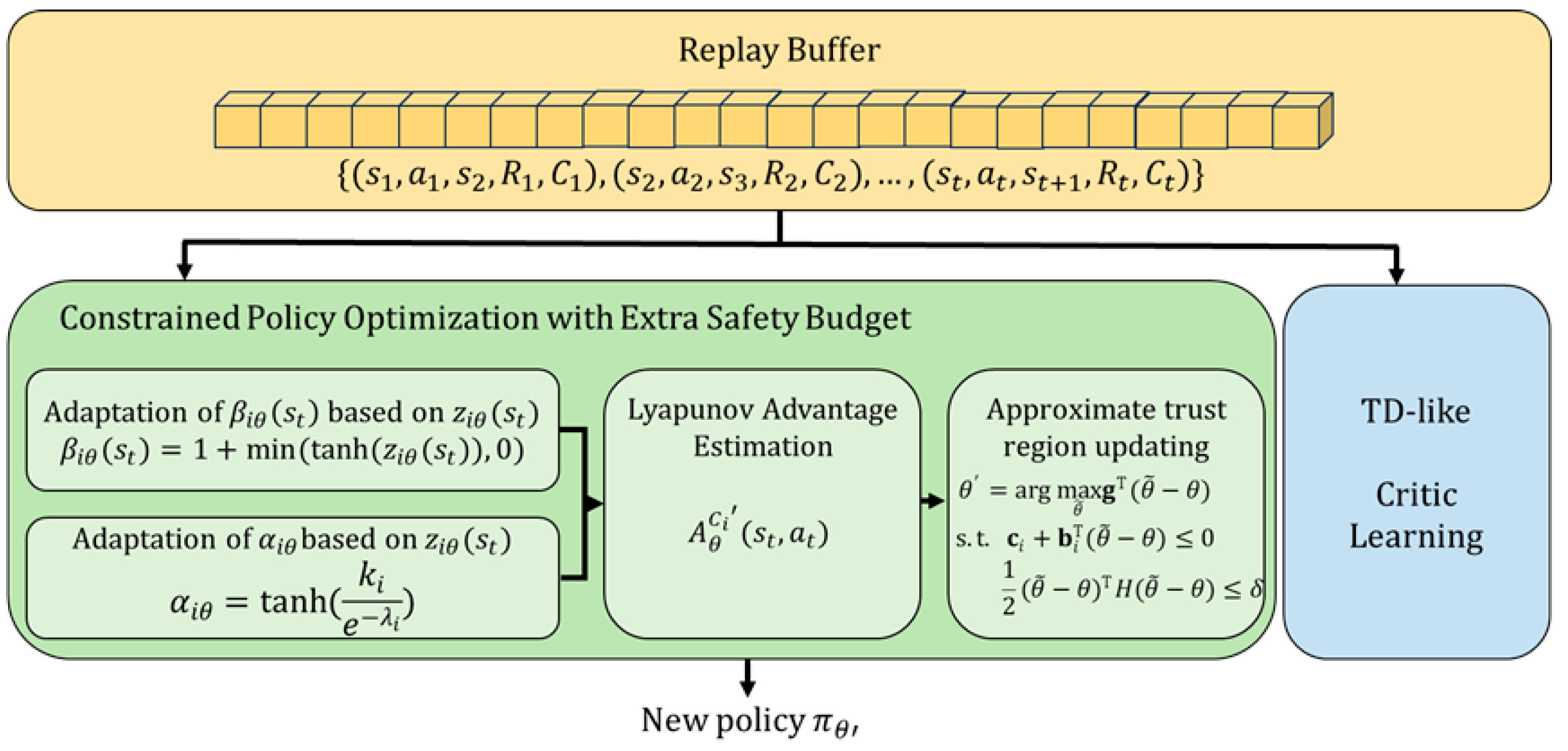 Drones 08 00429 g006