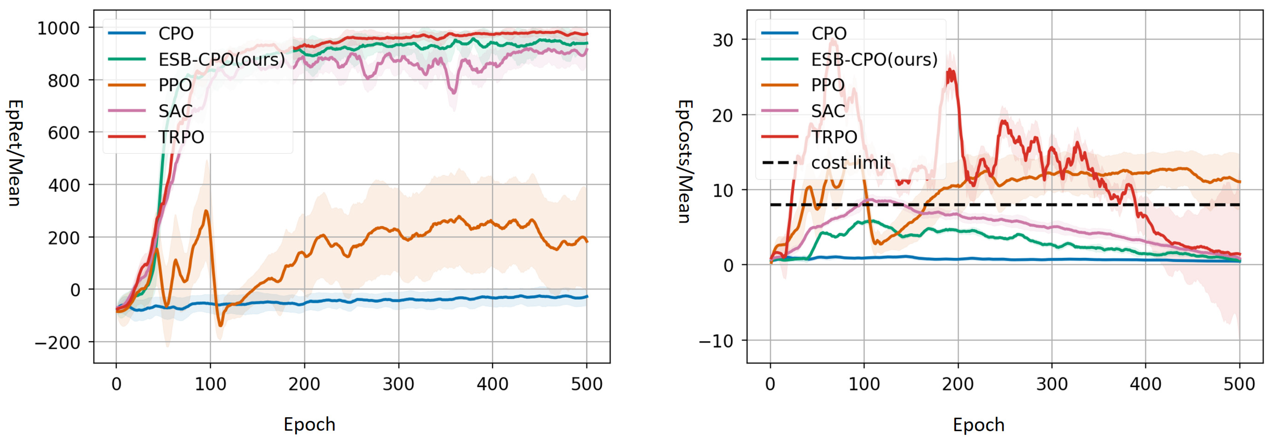 Drones 08 00429 g007