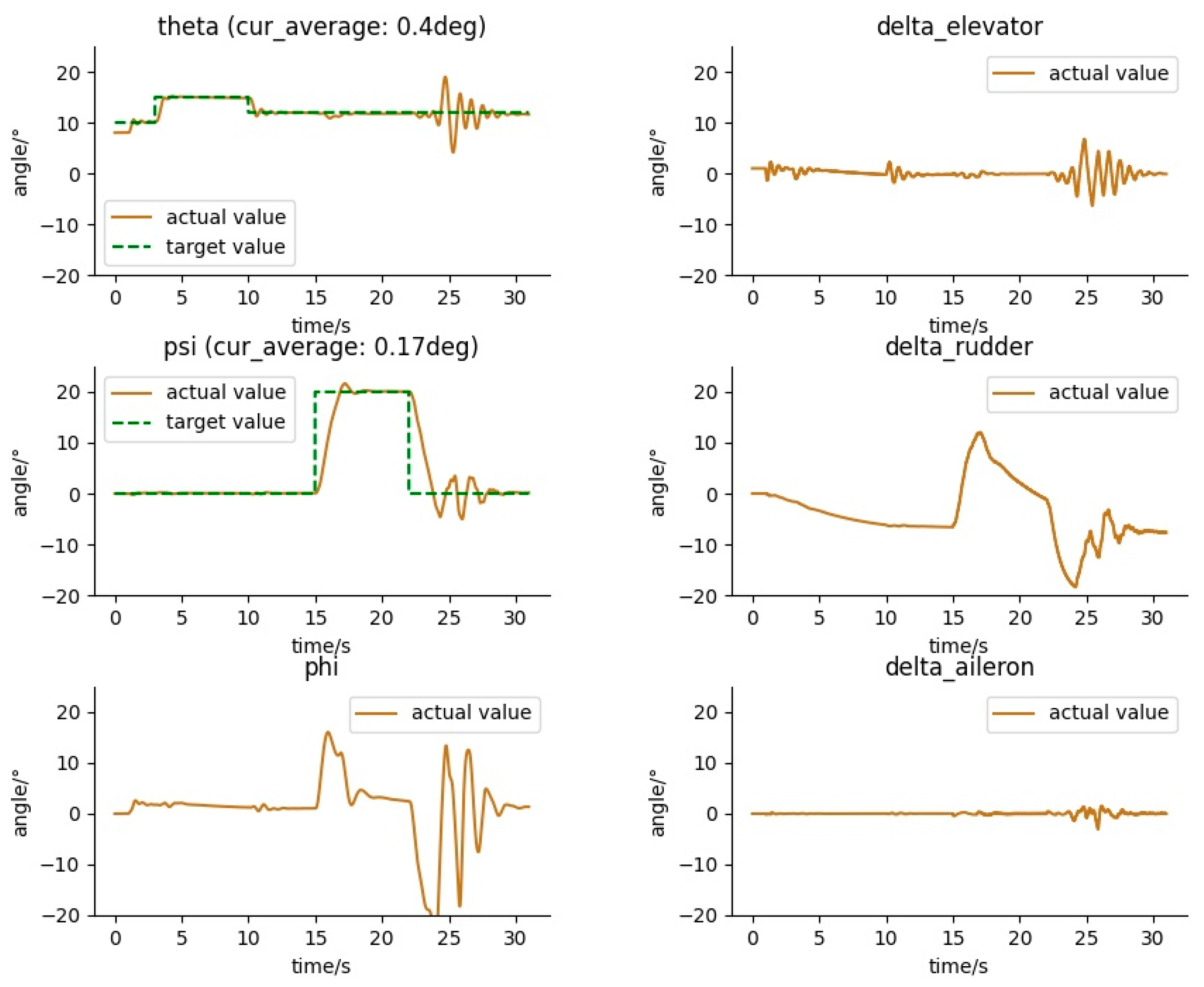 Drones 08 00429 g008