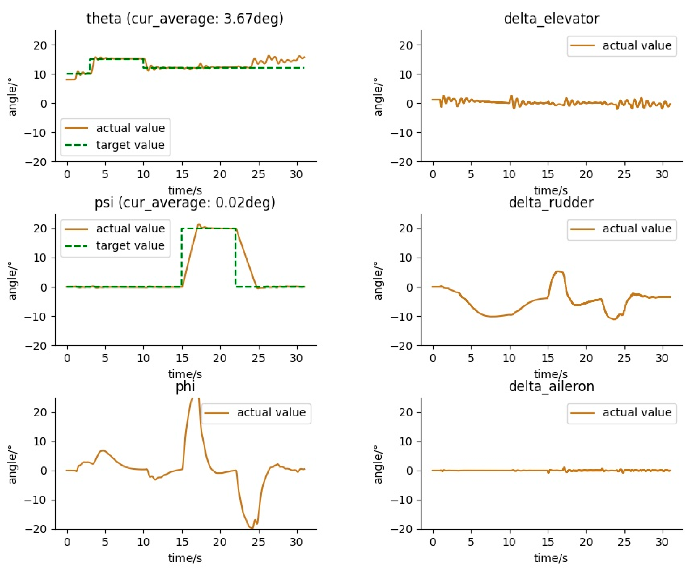 Drones 08 00429 g011