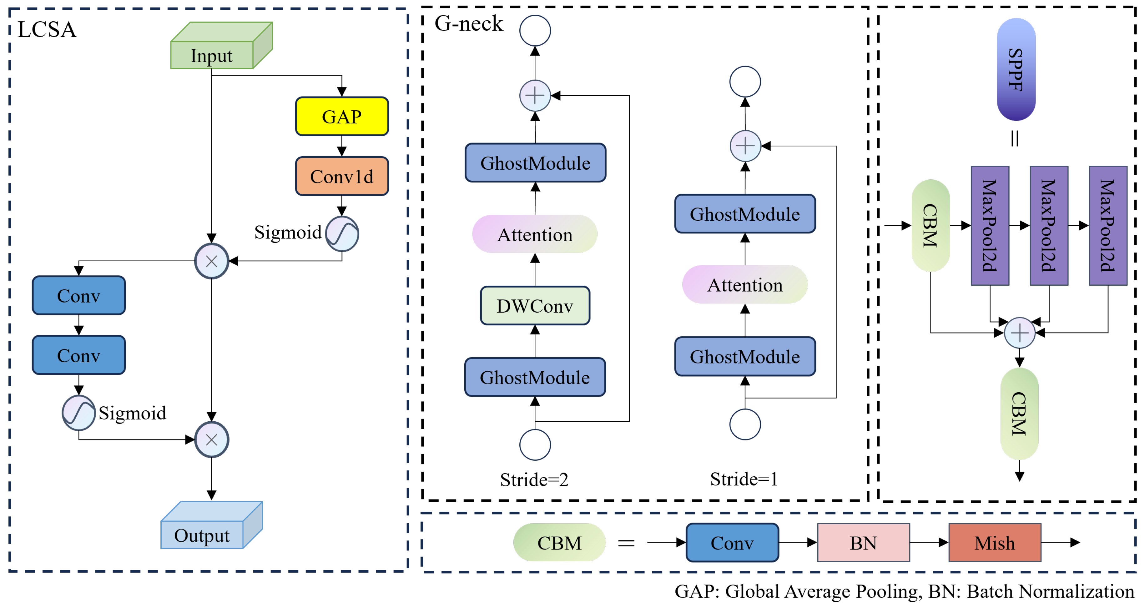 Drones 08 00431 g002