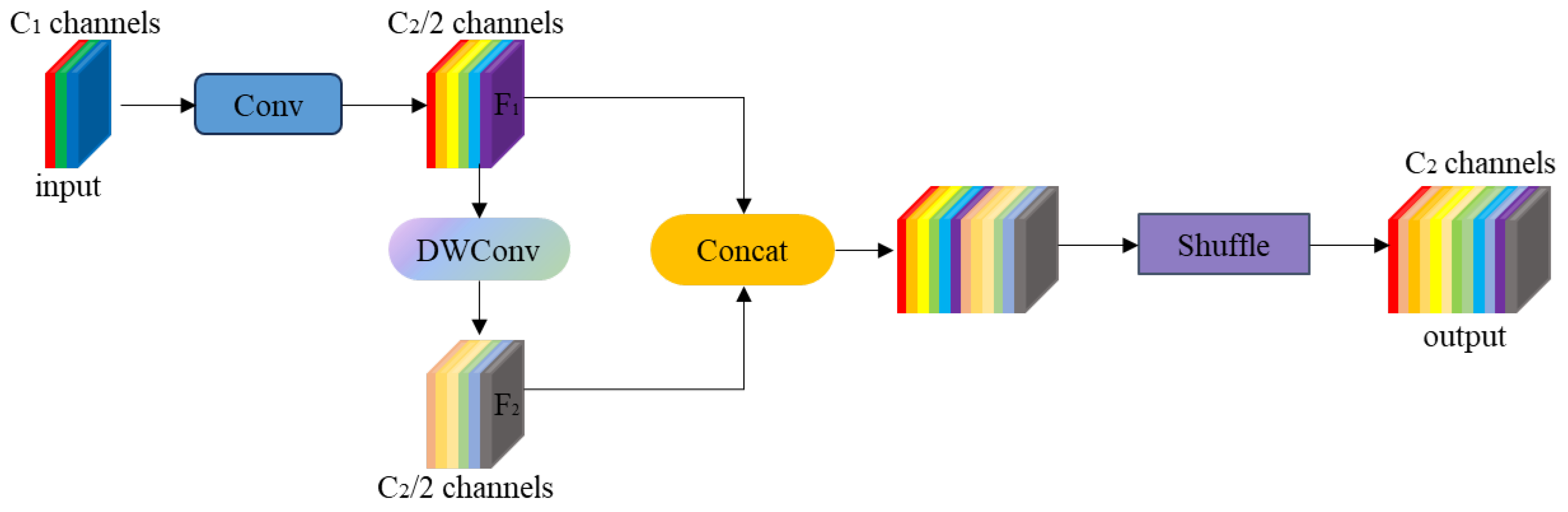 Drones 08 00431 g004