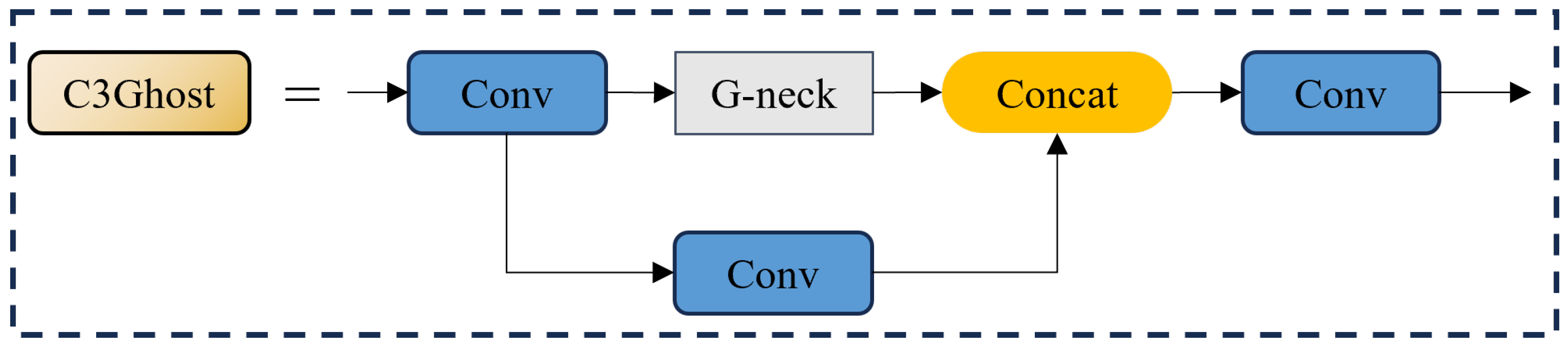 Drones 08 00431 g005