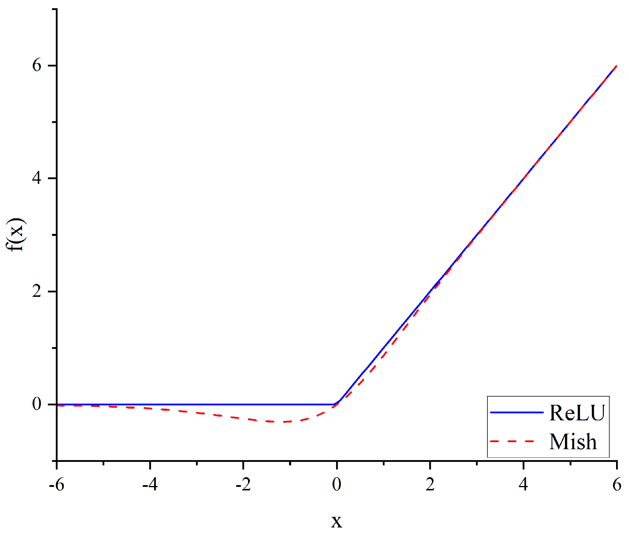 Drones 08 00431 g006