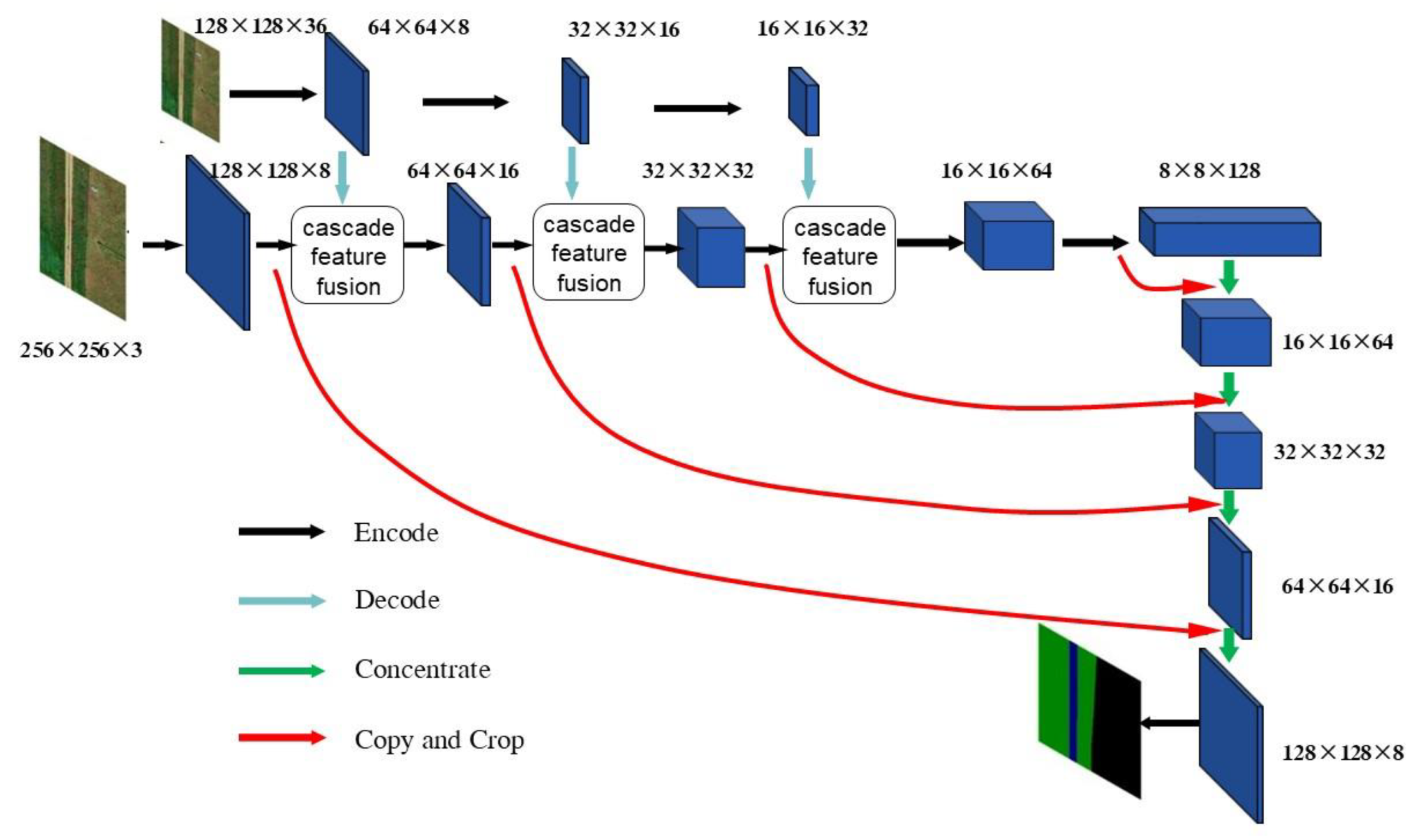 Drones 08 00432 g003