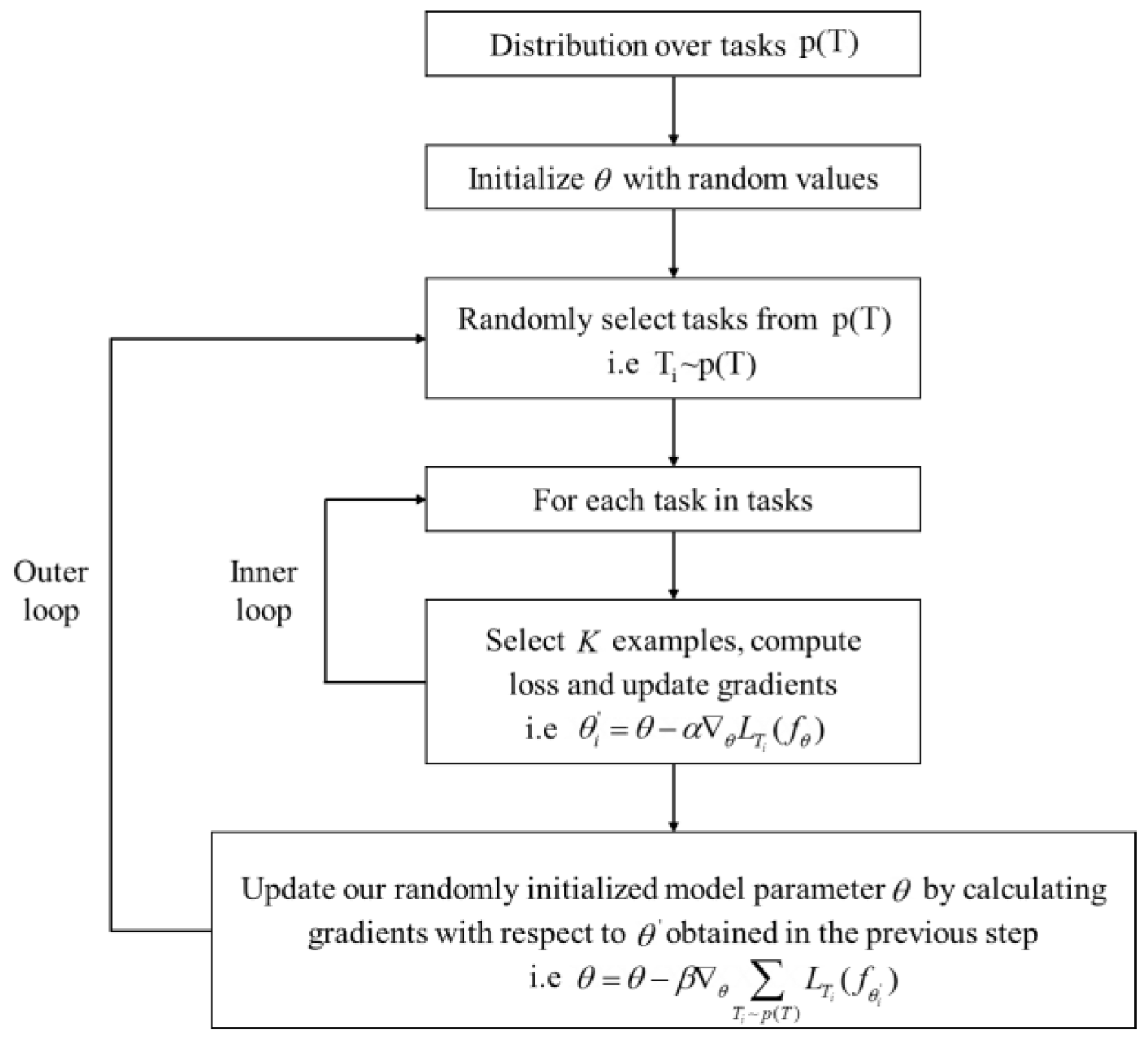 Drones 08 00432 g006