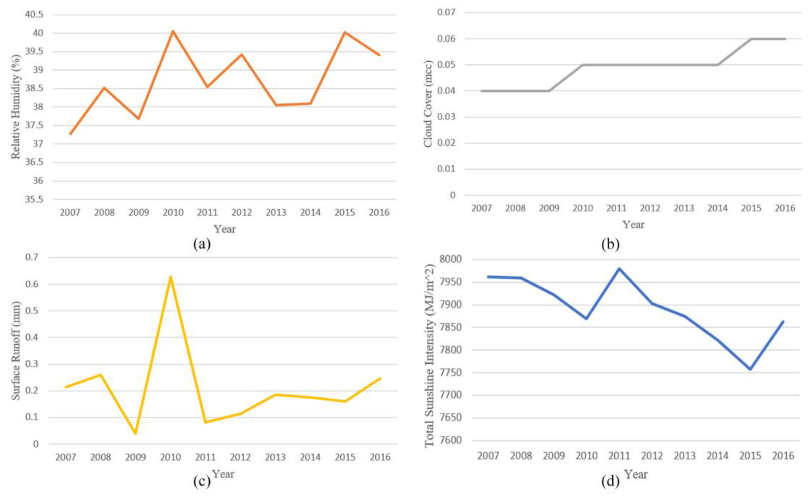 Drones 08 00432 g019