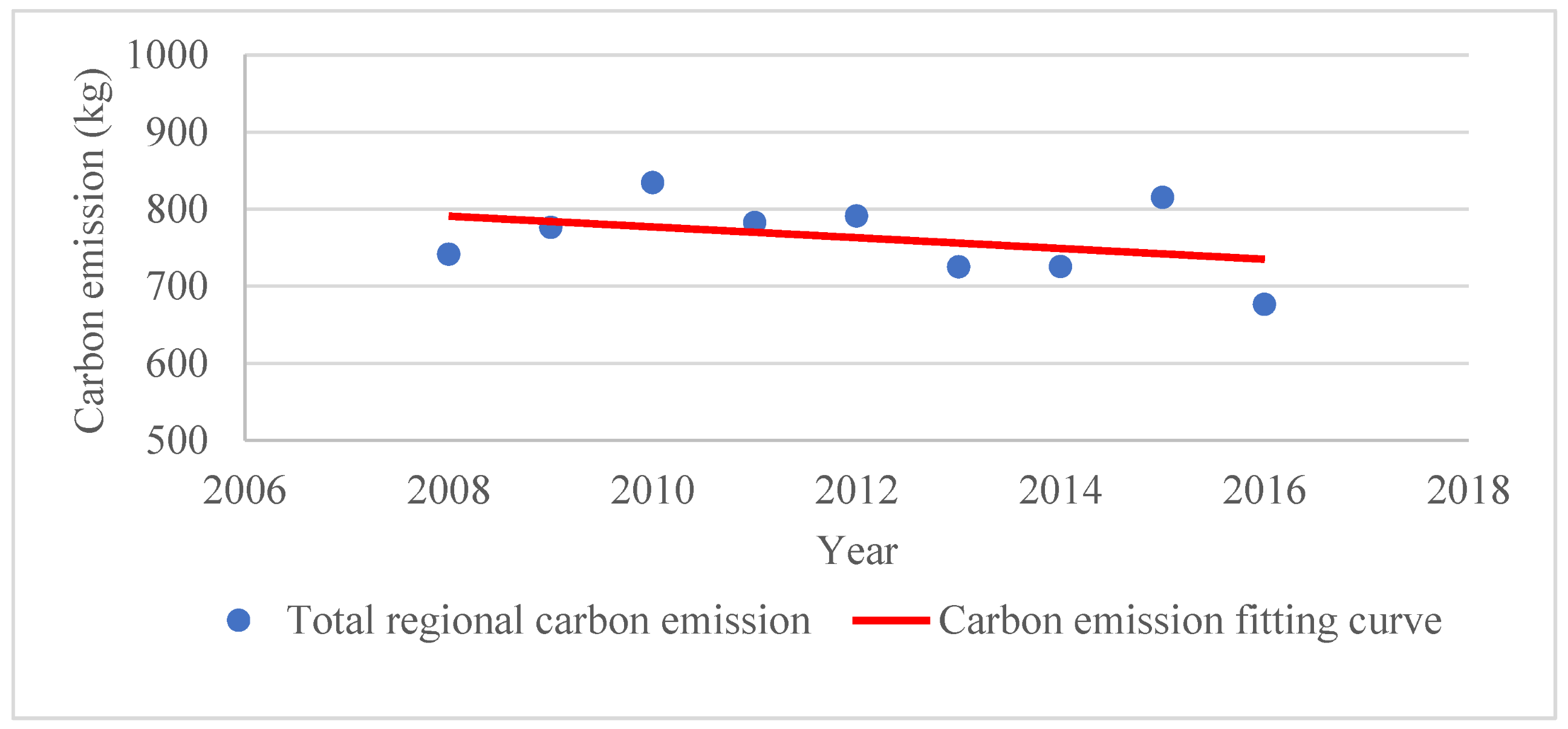 Drones 08 00432 g020