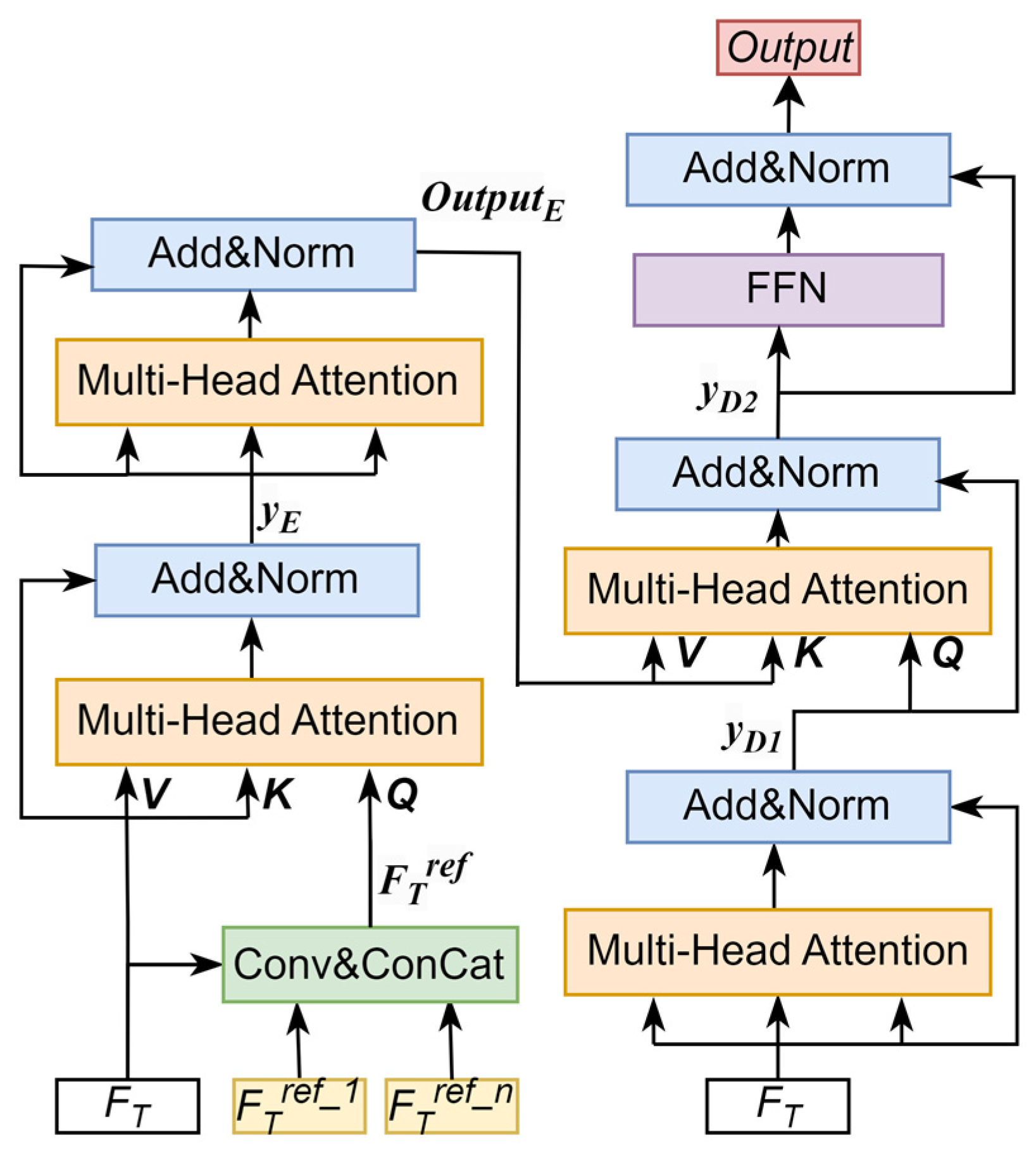 Drones 08 00433 g003