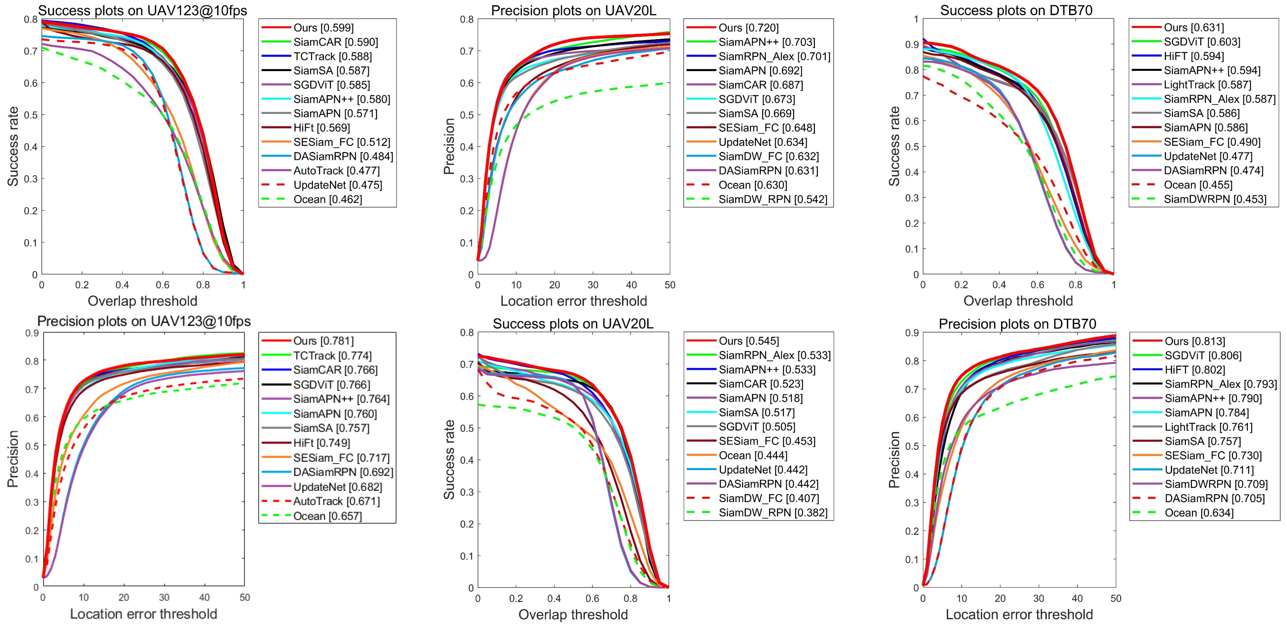 Drones 08 00433 g004
